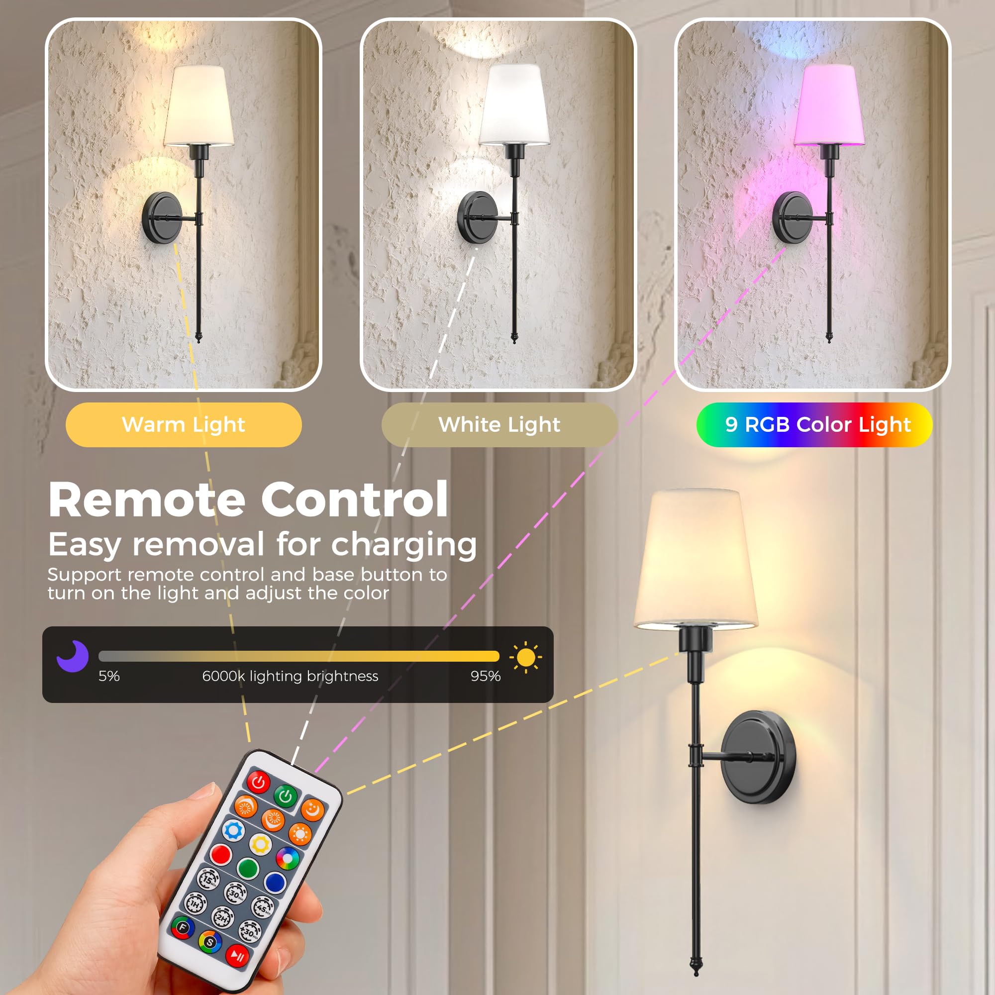 Dimmable Wireless Sconces L LOHAS Battery Operated Wall Sconces Set Of 2 - 31.6 Inch Rechargeable LED Wall Lights With Remote | 7200mAh Wireless Sconces For Bedroom & Living Room Rechargeable LED