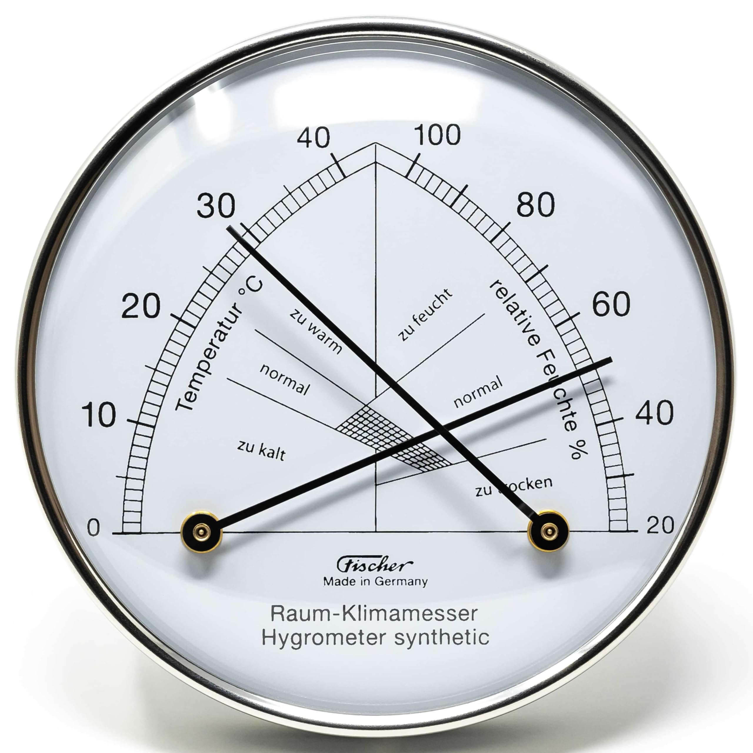 Fischer 142.01-01, Raum-Klimamesser, Thermohygrometer, Made in Germany | Synthetic-Hygrometer u. Bimetall-Thermometer mit Edelstahl-Pins, Messbereich 20-100 % r. F. und 0-40 °C