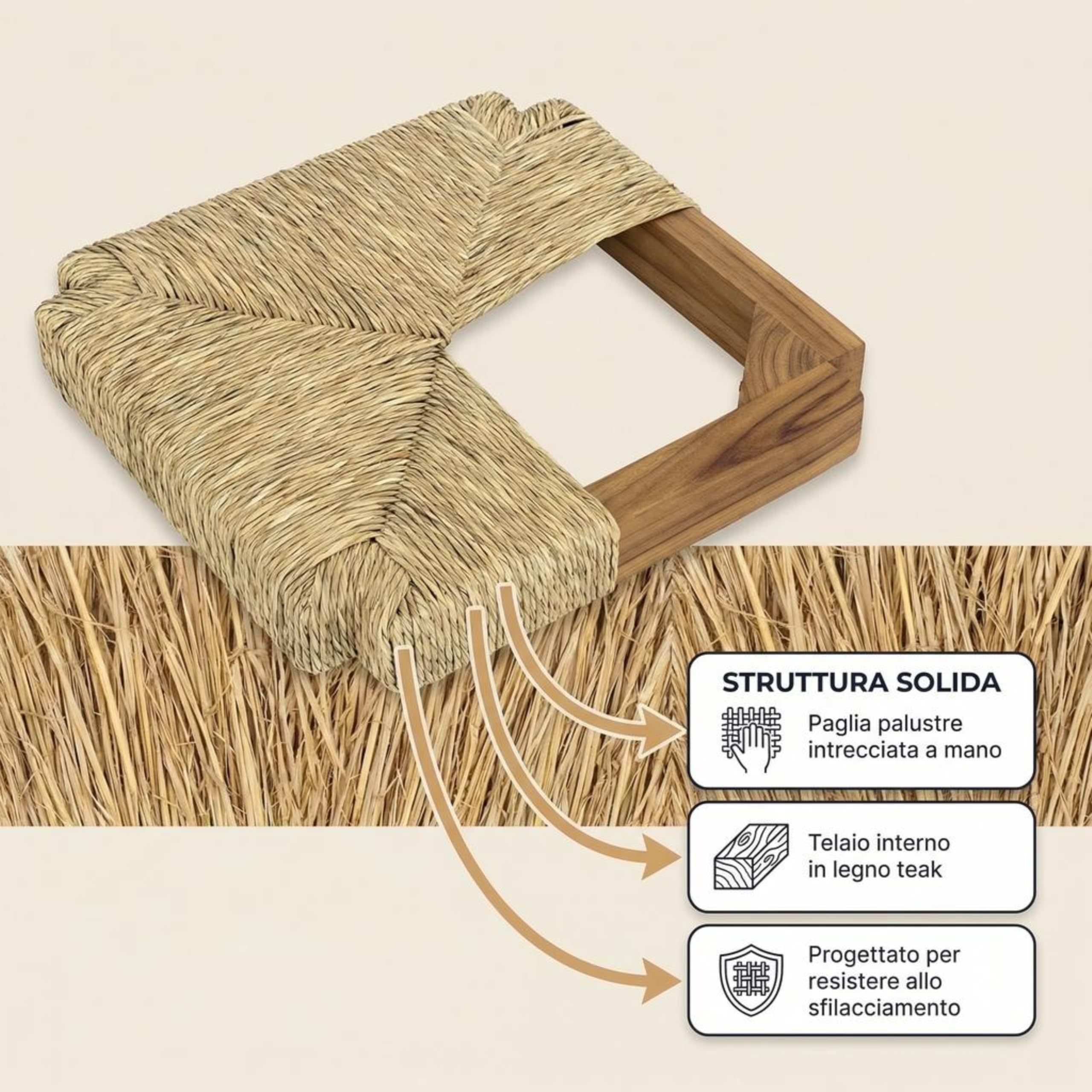 Set da 6 Sedute in paglia mod. 117 ZF 40x40cm, Sedile paglia intrecciata a mano, Ricambio per sedia rustica da casa e ristoranti, Fondo, Telaio, Sedile, Feltrini in OMAGGIO (6)