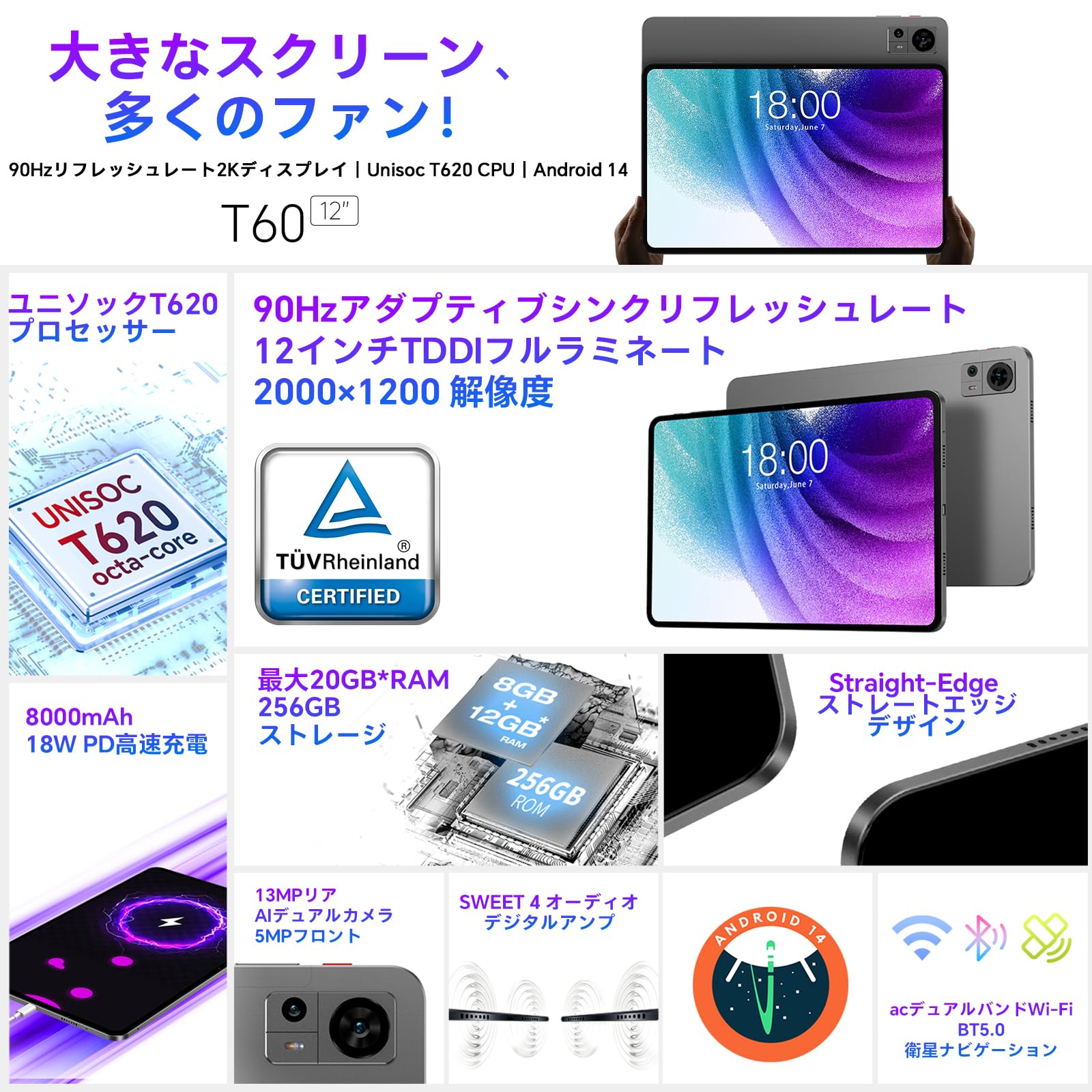 Amazon.co.jp: TECLAST T60 Android 14 タブレット 12インチ 16GB+