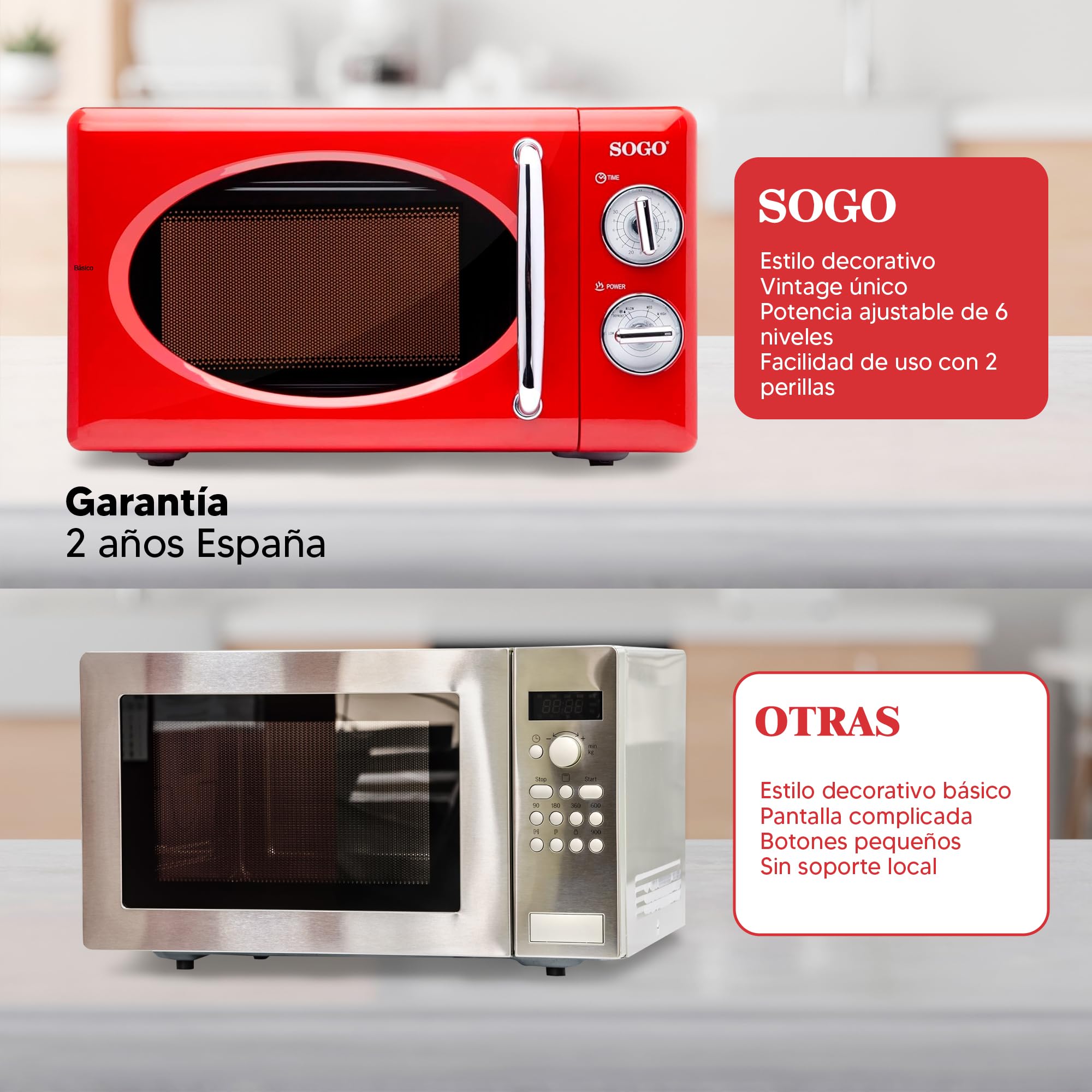 SOGO Microwave Oven Without Grill, Retro Style, Vintage