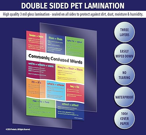Miniatura 3 de ZOCO Póster de palabras comúnmente confundidas - Homófonos y tabla de anclaje de gramática para clase ELA - Laminado 17x22 - Suministros para