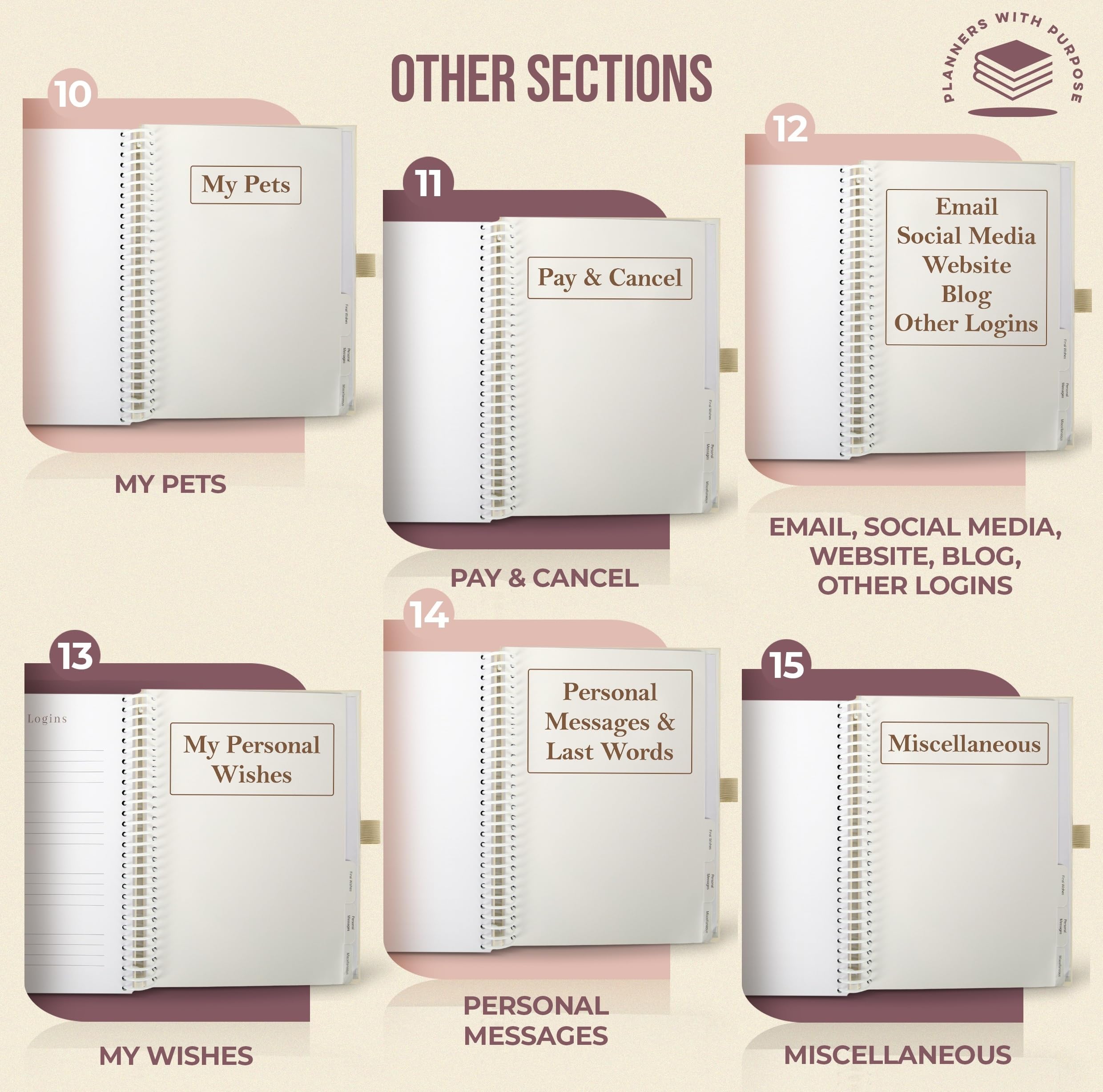 Planners with Purpose Terminarz końca życia - Guided Final Arrangements When I'm Gone Workbook Organizer notatnik z informacjami o beneficjencie, przygotowanie testamentu, ostatnie życzenia,