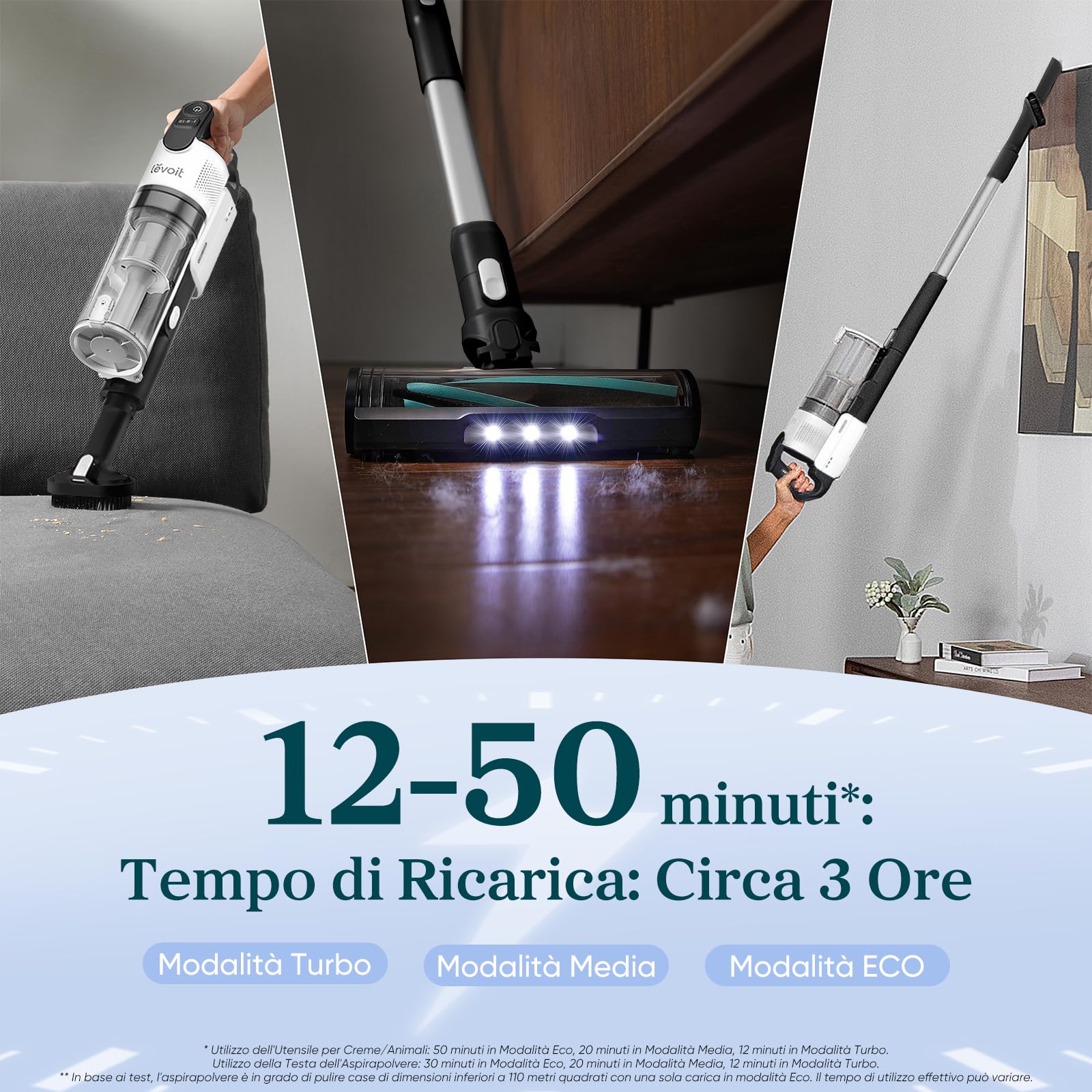 LEVOIT Aspirapolvere senza Fili Antigroviglio e Leggero, Fino a 50 Minuti, Luce LED, Filtrazione a 99,9%, 4 in 1 Scopa Elettronica senza Fili per Animali, Pavimento, Auto, 180W