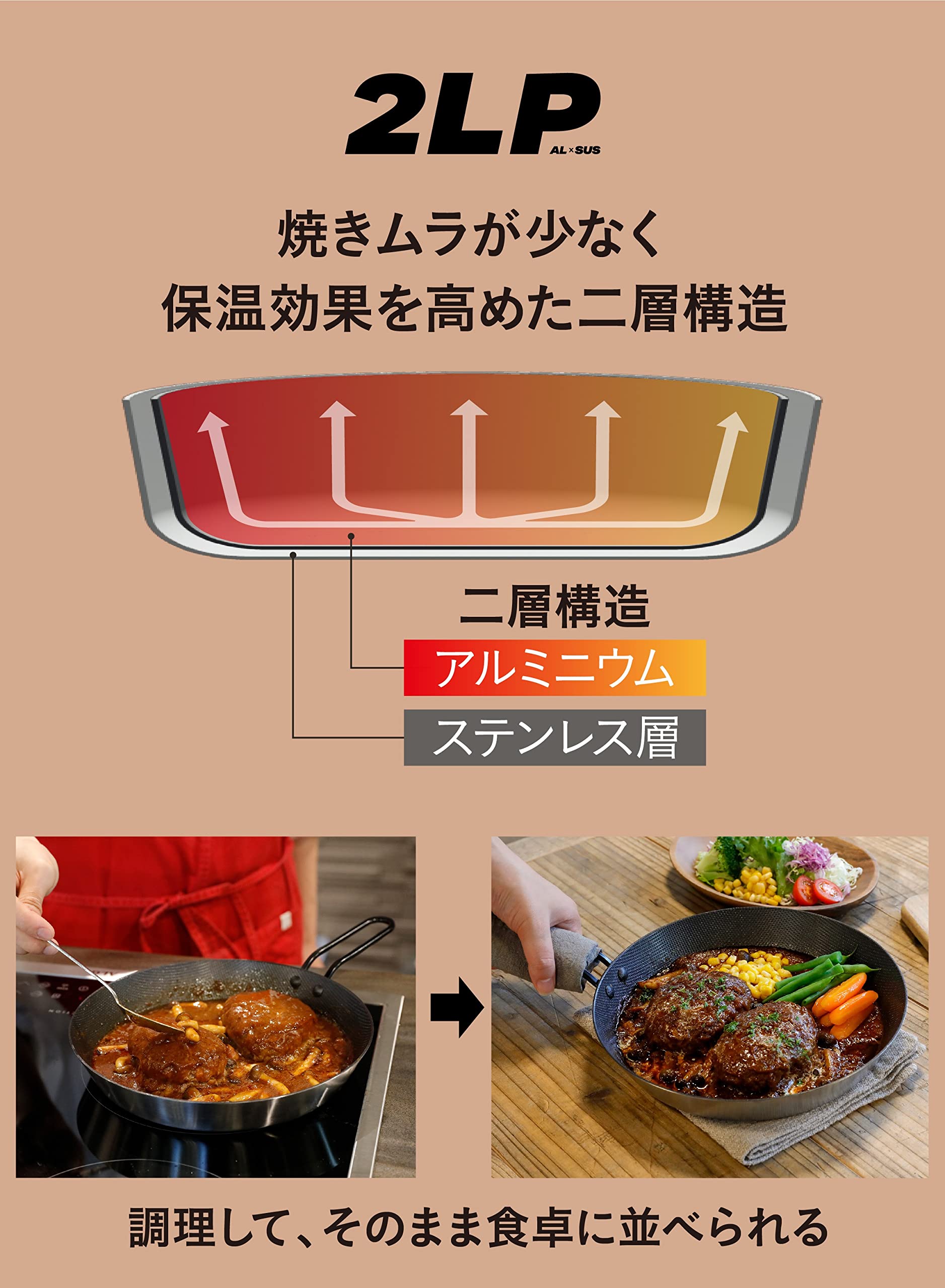 Amazon｜シービージャパン グリルパン IH オーブン 対応 片手 24cm