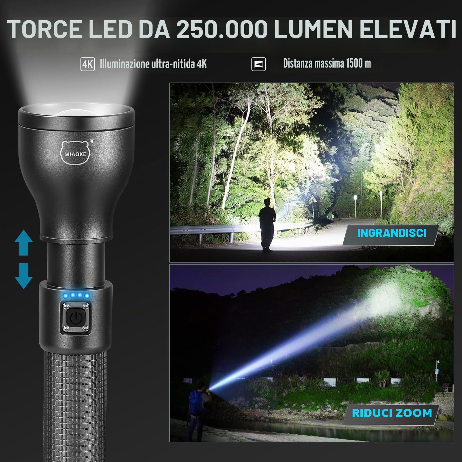 LED Brightest Flashlights High Lumens Rechargeable, 250,000 Lumens Super Bright Flashlight High Powered Flashlights with 3 Lighting Modes, Handheld Flash Light for Hunting, Camping, Emergencies
