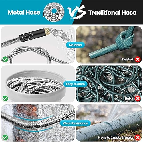Miniatura 5 de Manguera de jardín de 50 pies, manguera de agua con boquilla de 10 funciones, manguera de jardín de metal con conectores a prueba de fugas, sin