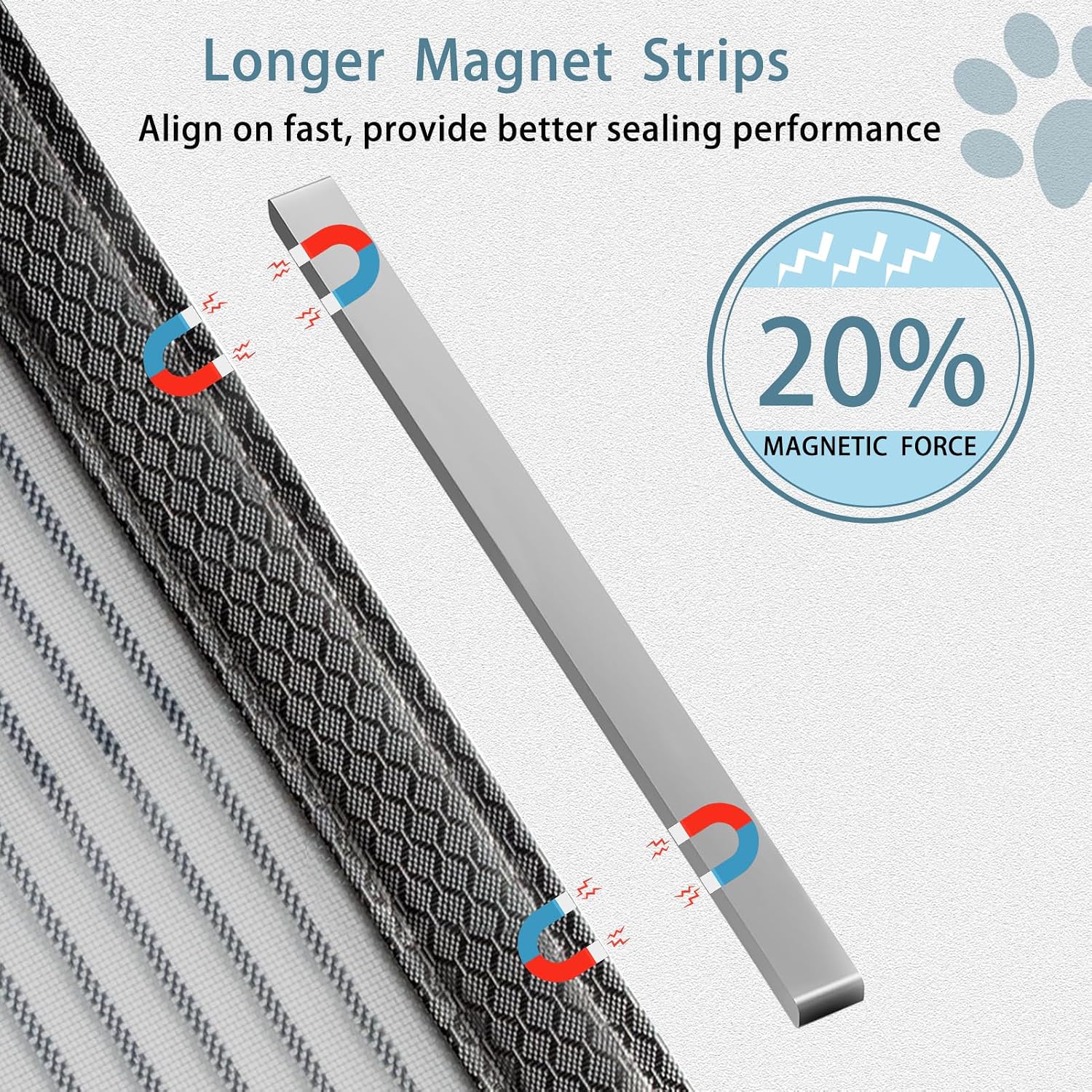 Mosquito Proof Dog House Cover with Magnetic Screen Door-Heavy-Duty Mesh Kennel Curtain,Ventilated&Washable Pet Mosquito Screen Door for Kennels,Mosquito Screen Door for Dog House (19.6'' x 14.5'')