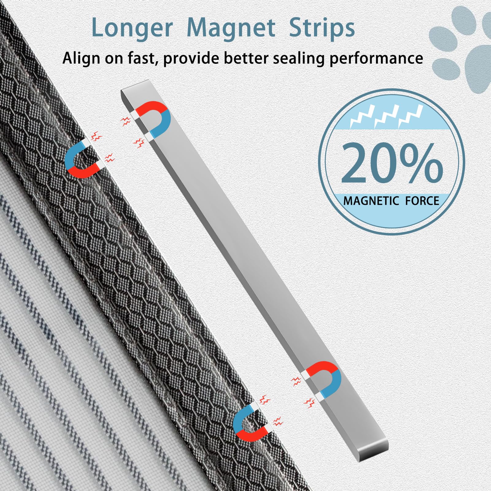Copertura per cuccia per cani a prova di zanzare con schermo magnetico, tenda in rete resistente, ventilata e lavabile, zanzariera per cucce per cani (60 x 43 cm)