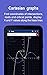 Graphing Calculator + Math PRO
