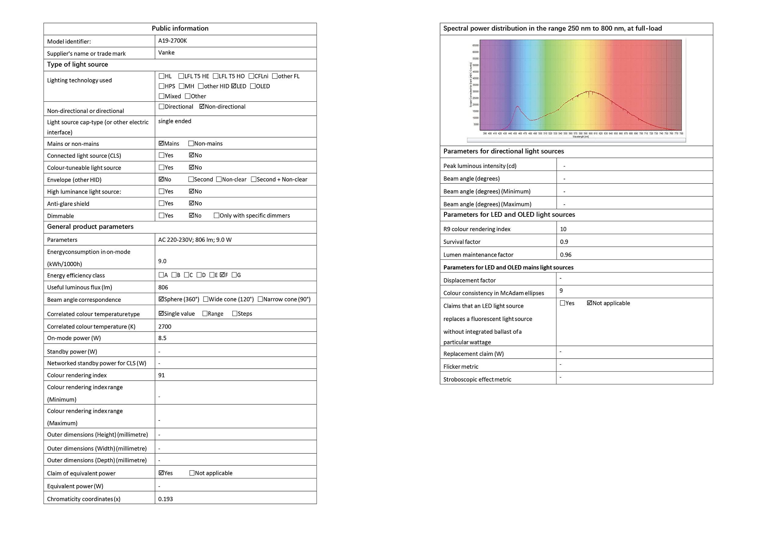 Top 11 amazon light in 2023 Kiến Thức Cho Người lao Động Việt Nam