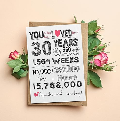 Miniatura 6 de Tarjeta de cumpleaños número 30, decoraciones de cumpleaños, suministros de fiesta, tarjeta plegada para él, ella, mujeres, hombres, marido, esposa,