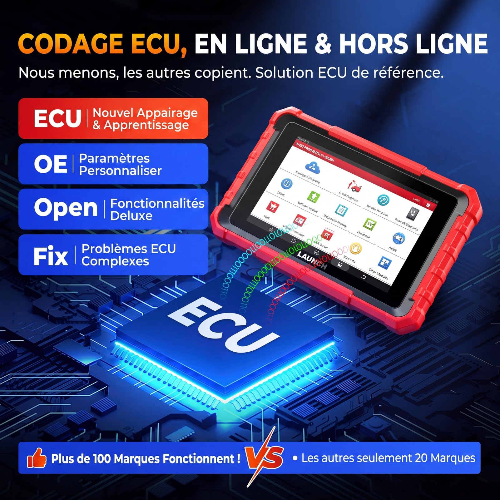 Launch X431 Pros Elite OBD2 Valise Diagnostic Auto Multimarque, Codage ECU