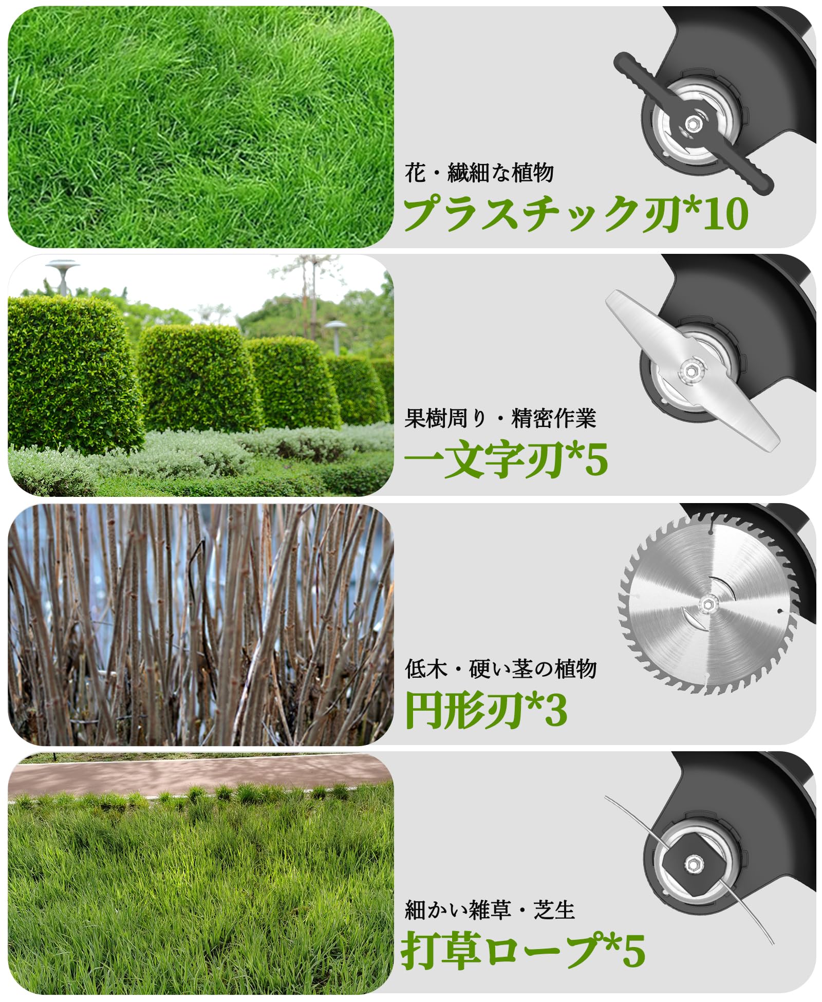 ✨新品未使用品✨充電式草刈り機 1880W高功率 大容量 強力連続電動駆動 Amazon.co.jp: 草刈り機 充電式草刈り機 1880W高功率 2000mAh*2大容量