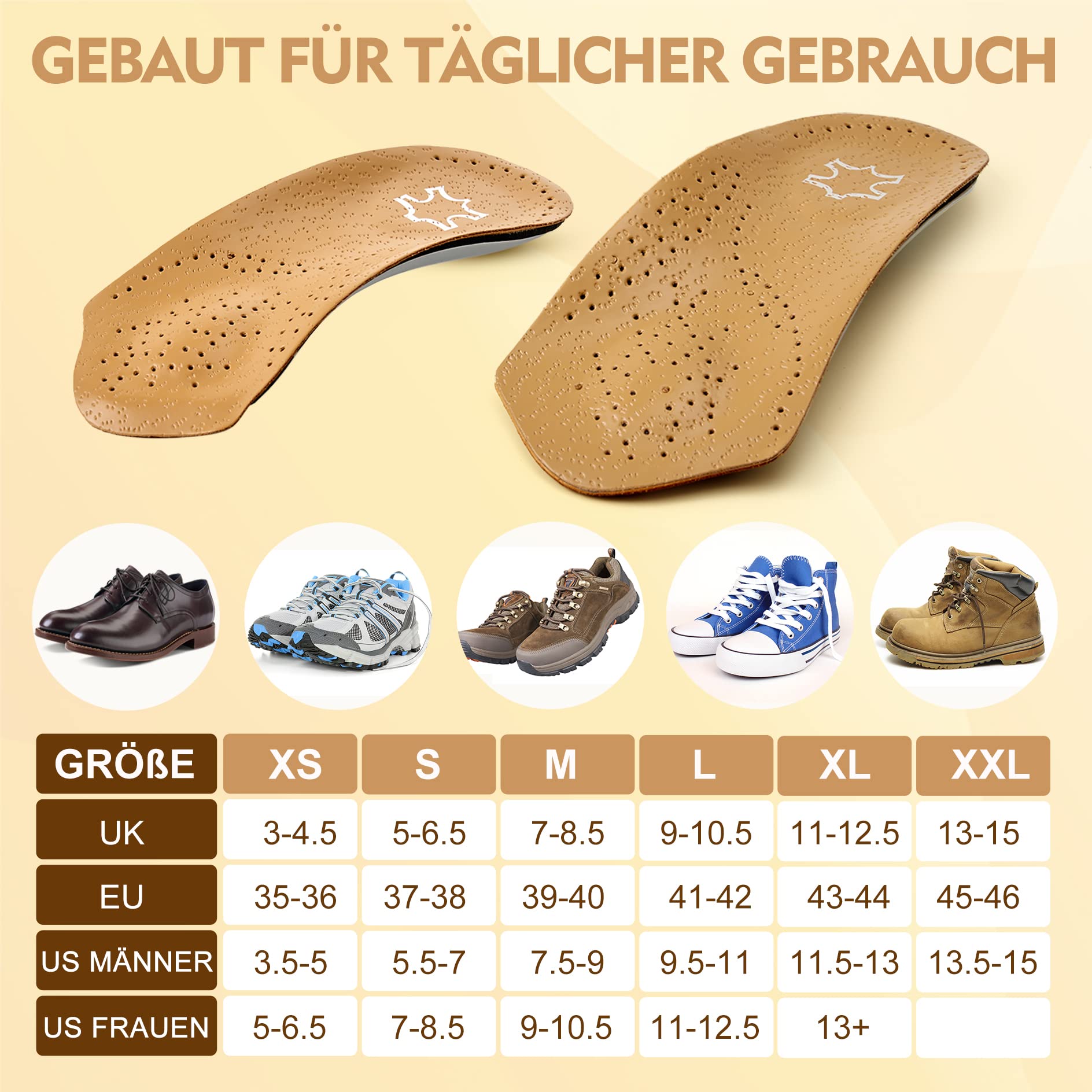 Orthetische Einlegesohlen von 3/4-Länge,halbe Plantarfasziitis-Unterstützung mit Mittelfußpolster-Fersenkissen, Fußschuh-Einsätze für Frauen und Männer