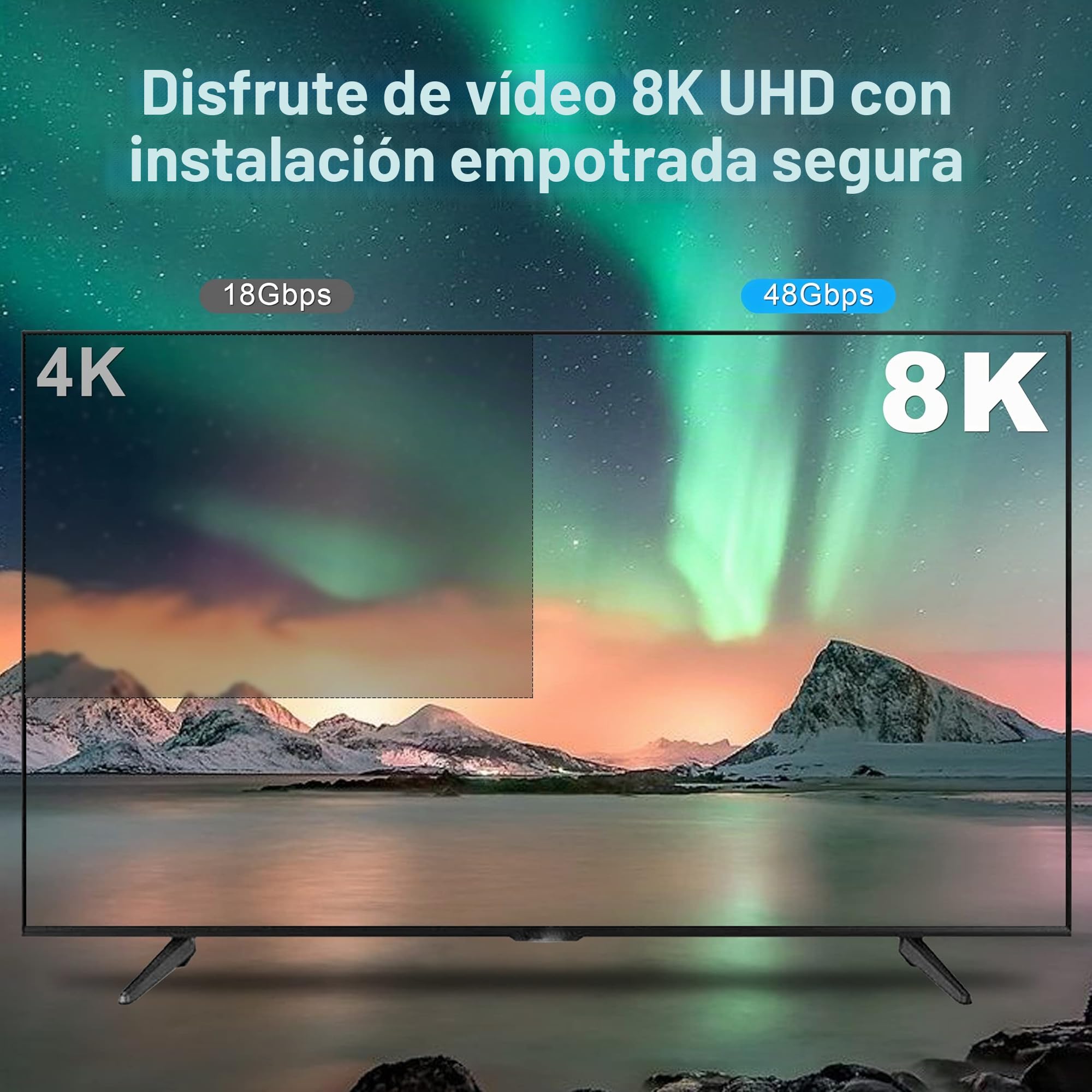 Cable HDMI de fibra óptica 15 metros 8K, en la pared Cable HDMI 2.1 8K@60Hz 4K@120Hz Alta Velocidad 48Gbps Micro HDMI desmontable, Dynamic HDR eARC Dolby Atmos para Fire Roku Apple HDTV, monitor