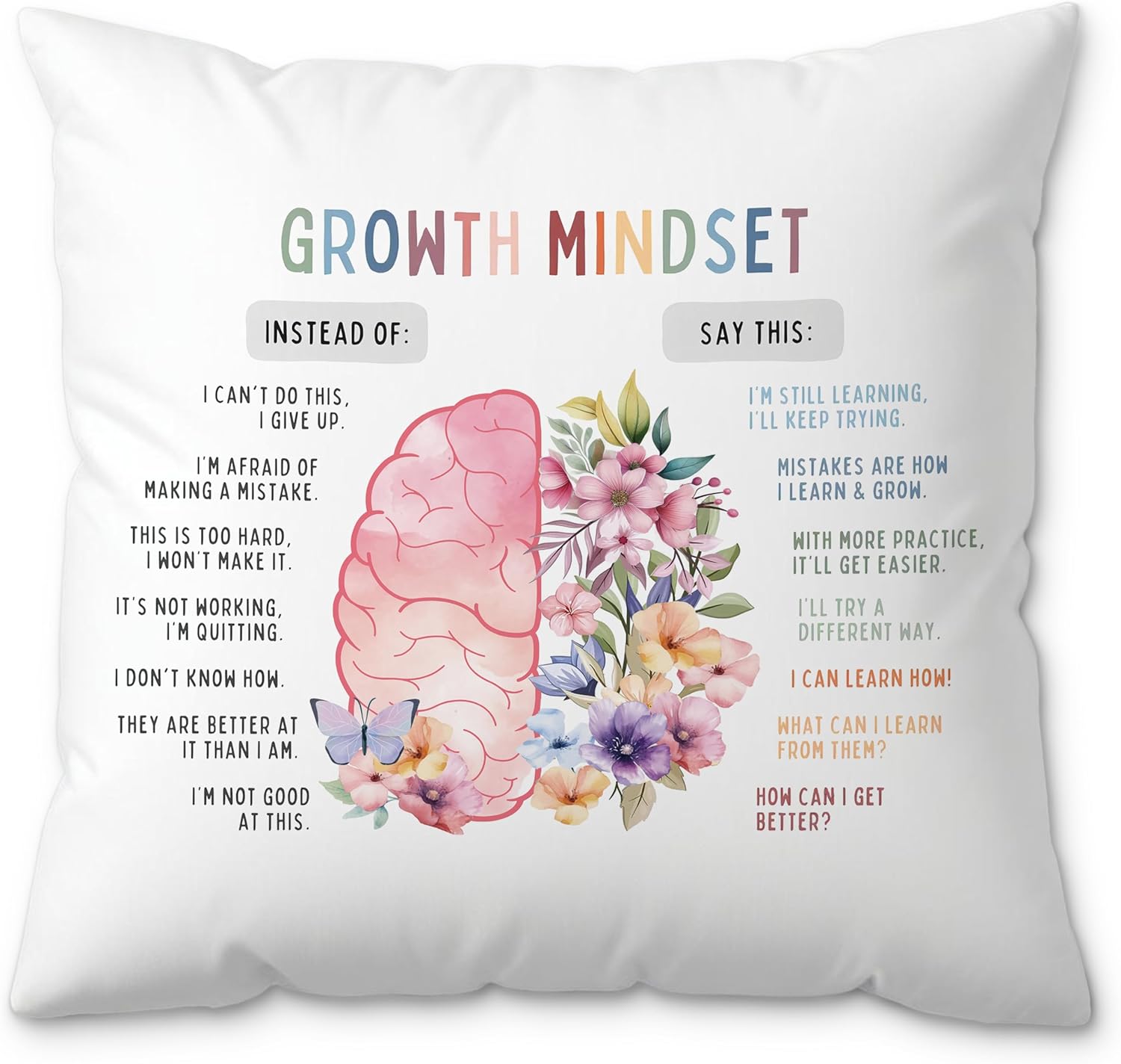 Growth Mindset Mental Health Pillow Covers 18x18, Mental Health Gifts for Women, Boho Inspirational Psychology Decorative Pillow Covers for Home Therapy Counselor Office