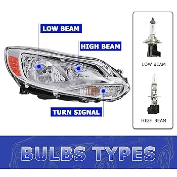 Amazon.com: ECOTRIC Pair Headlights Assembly Compatible with