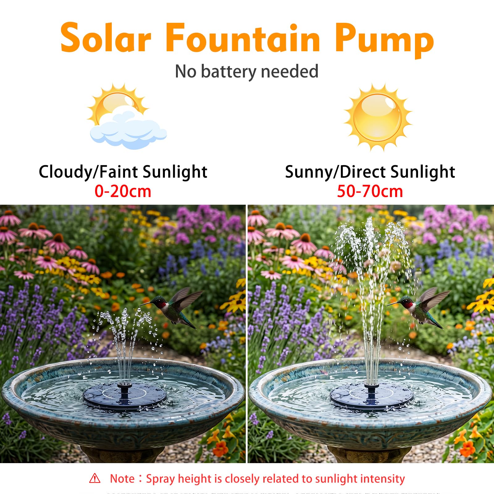 Solar Bird Bath Fountain - 8 Nozzles, Free Shipping -4
