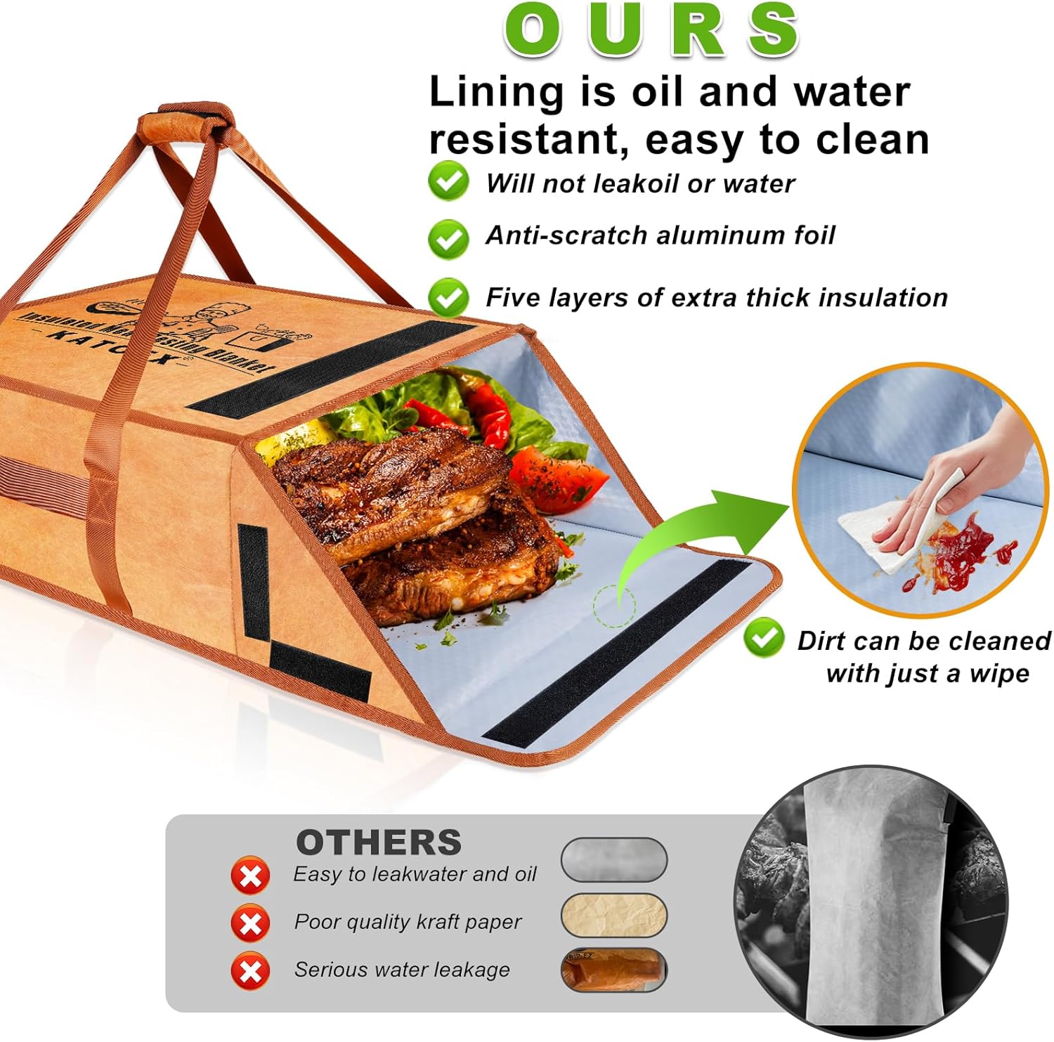 BBQ Blanket for Resting Meat, Large Brisket Resting Bag, Heavy Duty Smoker Meat Insulated Resting Bag, Insulated Meat Resting Bag for Smoking Large Brisket/Beef (49L Capacity)