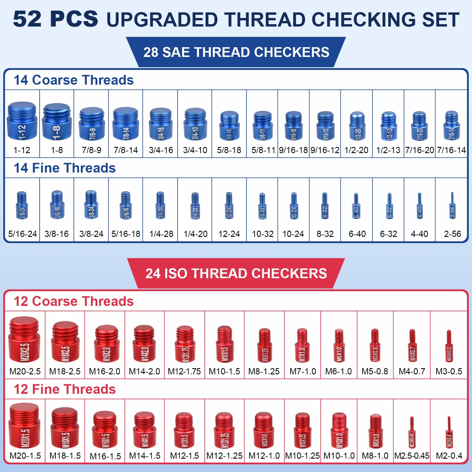Gewindelehre 52-teiliger Thread Checker Satz Gewindeprüfer Aluminiumlegierung Metrisch Imperial