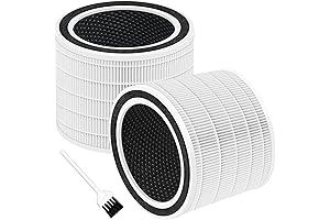Core 200S Replacement Filter: Breathe Clean Air with Levoit