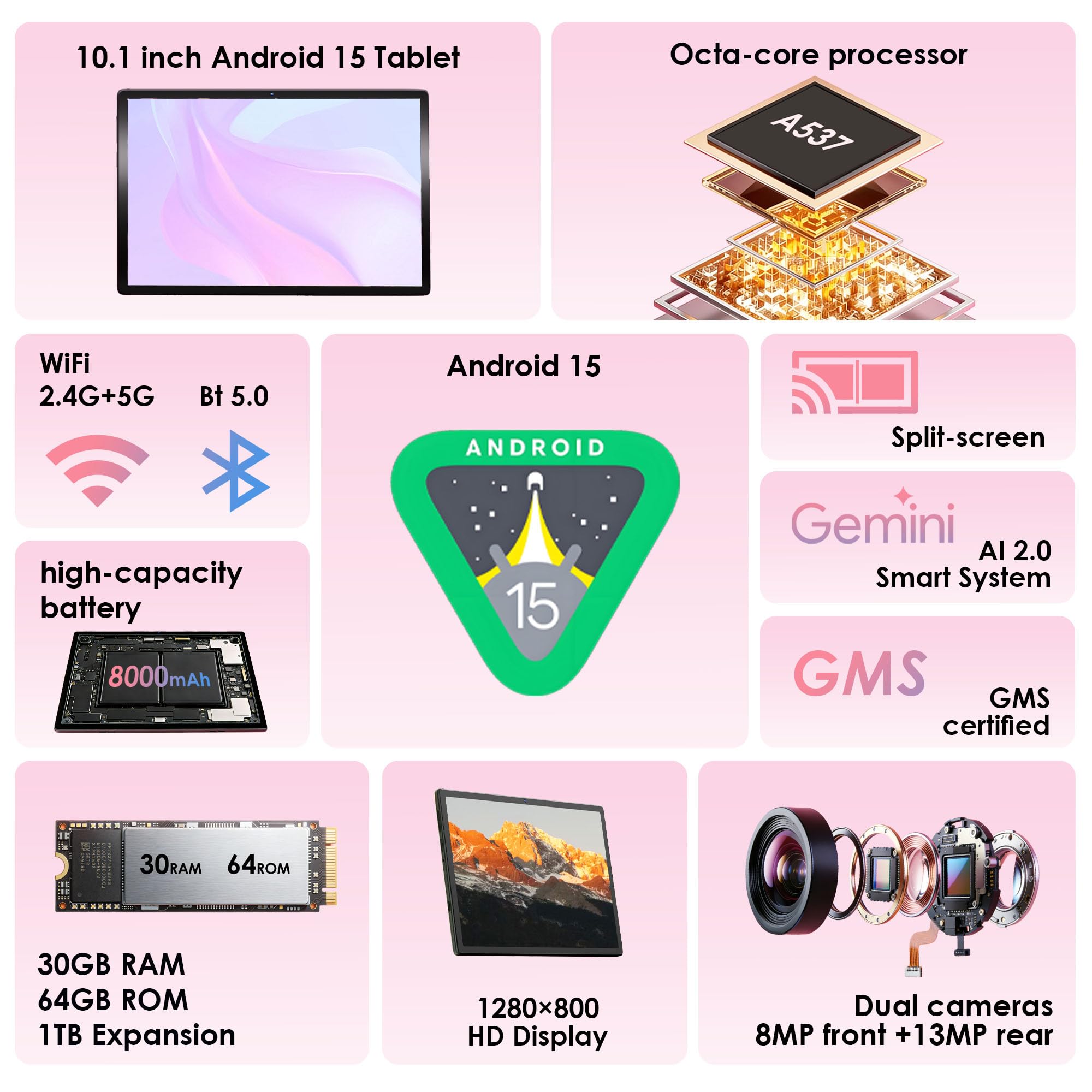 ZENTALITY Kinder Tablet 10 Zoll Android 15 mit 30GB RAM + 64GB ROM(2TB), 5G WLAN 6, Widevine L1, Elterliche Kontrolle, 8-Core, 8000 mAh, Kids Tablet mit Kinder Hülle Eva + 360° Drehbarer Ständer, Rot