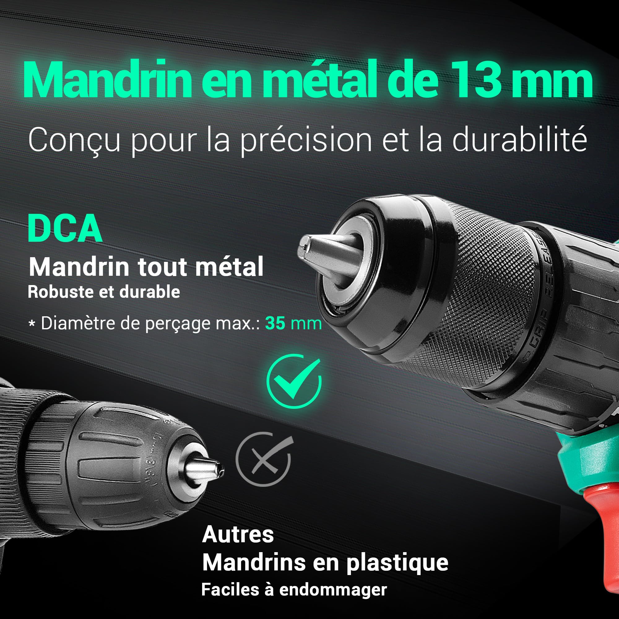 Perceuse à percussion sans fil 20V Brushless 55Nm 13mm mandrin tout métal 18+1 réglages couple 0-450/1800 tr/min batterie 2x2.0Ah chargeur
