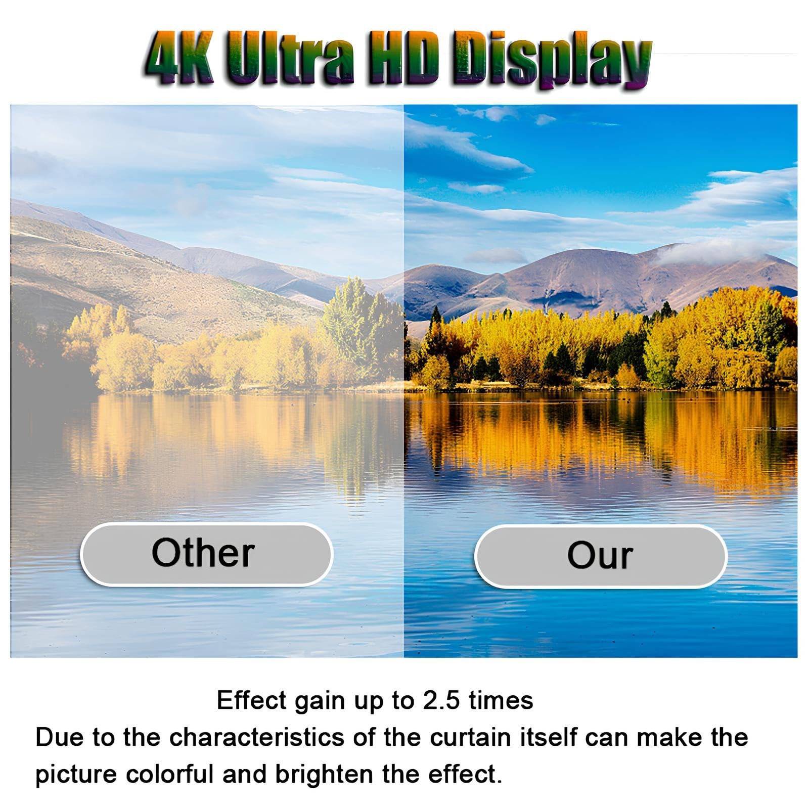 Schermo per Proiettore Anti-luce 4K, Telo Proiettore Portatile da 60/84/100/120/130pollici per Home Theater(120inch(16:9))