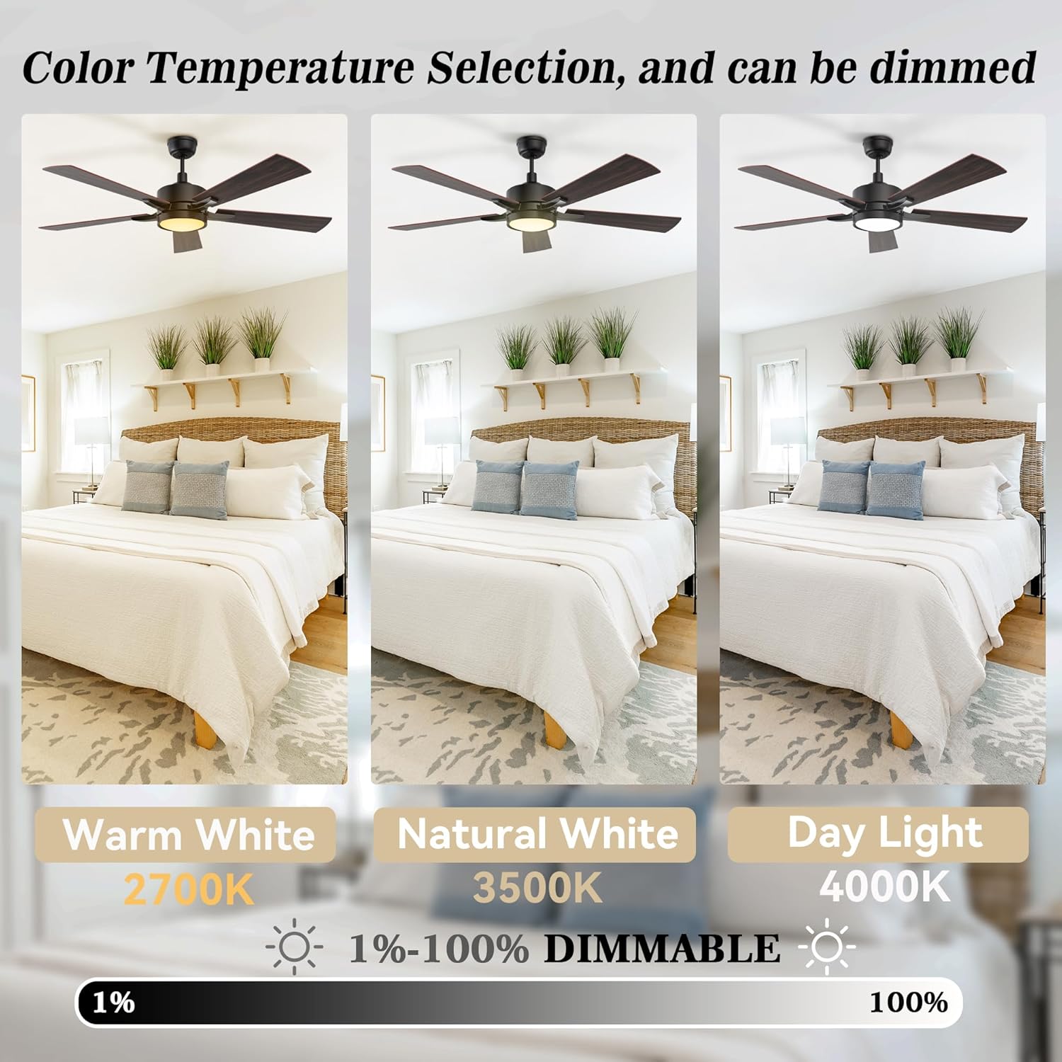 SMAAIR Smart Ceiling Fan with Light 56", 10 Speed Remote/APP Control, Modern Dimmable LED Light, Reversible DC Motor, 5 Plywood Blades, Compatible with Alexa/Google Assistant/Siri, Walnut/Wooden