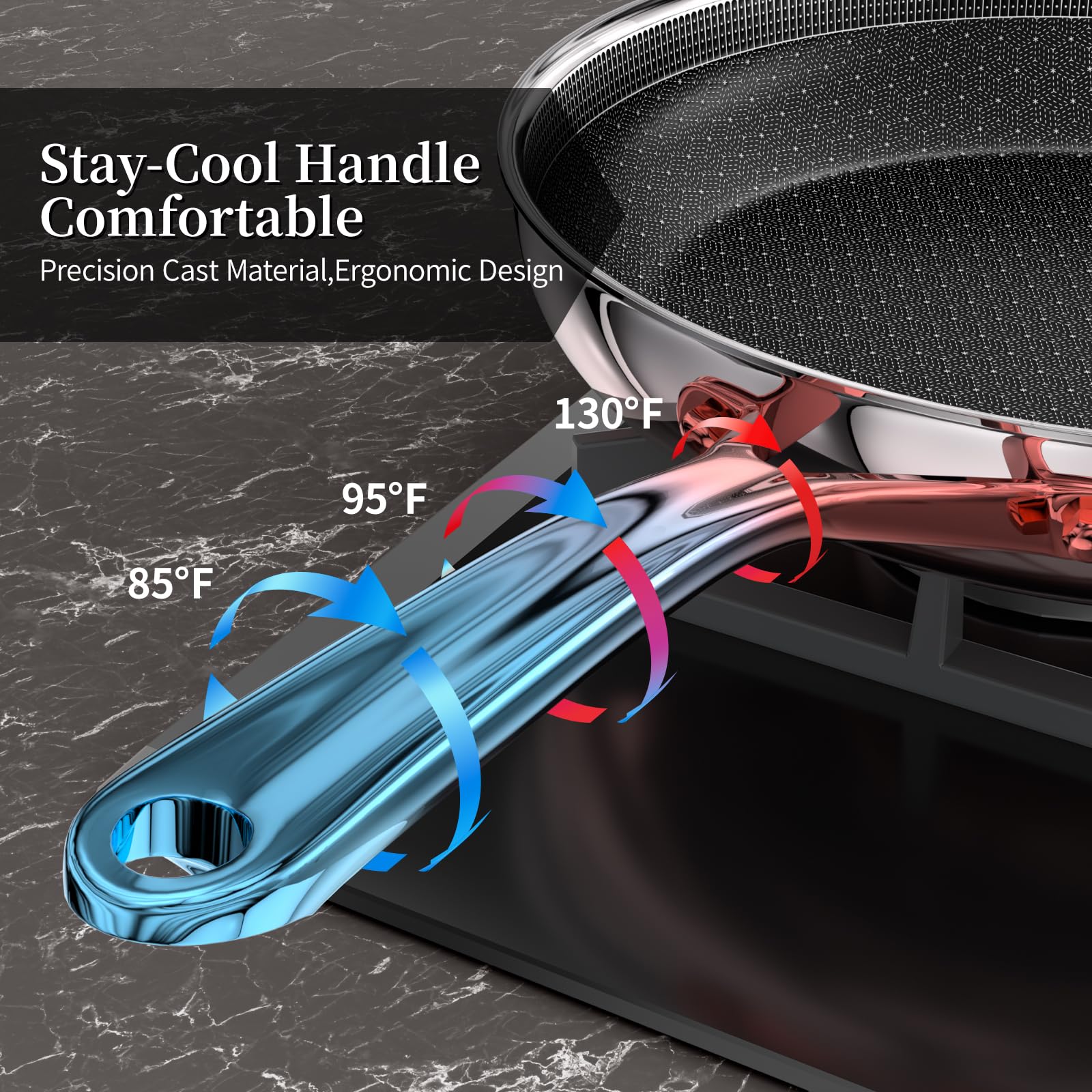Innerwell Padella 28 cm in Acciaio Inox con Rivestimento in Ceramica, Antiaderente, senza PFAS/PFOA/PTFE, Adatta a Induzione, Gas, Elettrico, Forno e Lavastoviglie, Padella Professionale