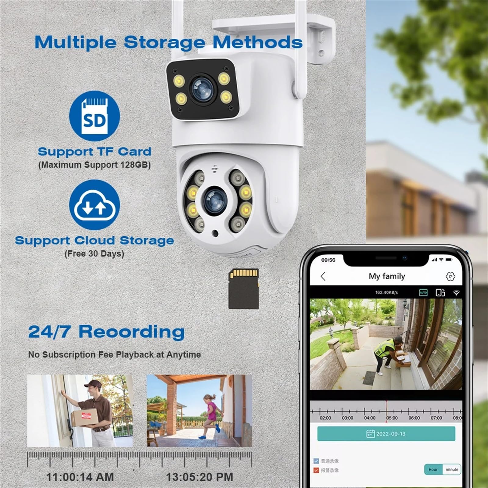 Kamera IP WiFi 6MP z podwójnym obiektywem, zewnętrzna, bezprzewodowa, do monitoringu domu, wykrywaniem osób, ekranem,Spokój ducha zawsze(ADD 128G)