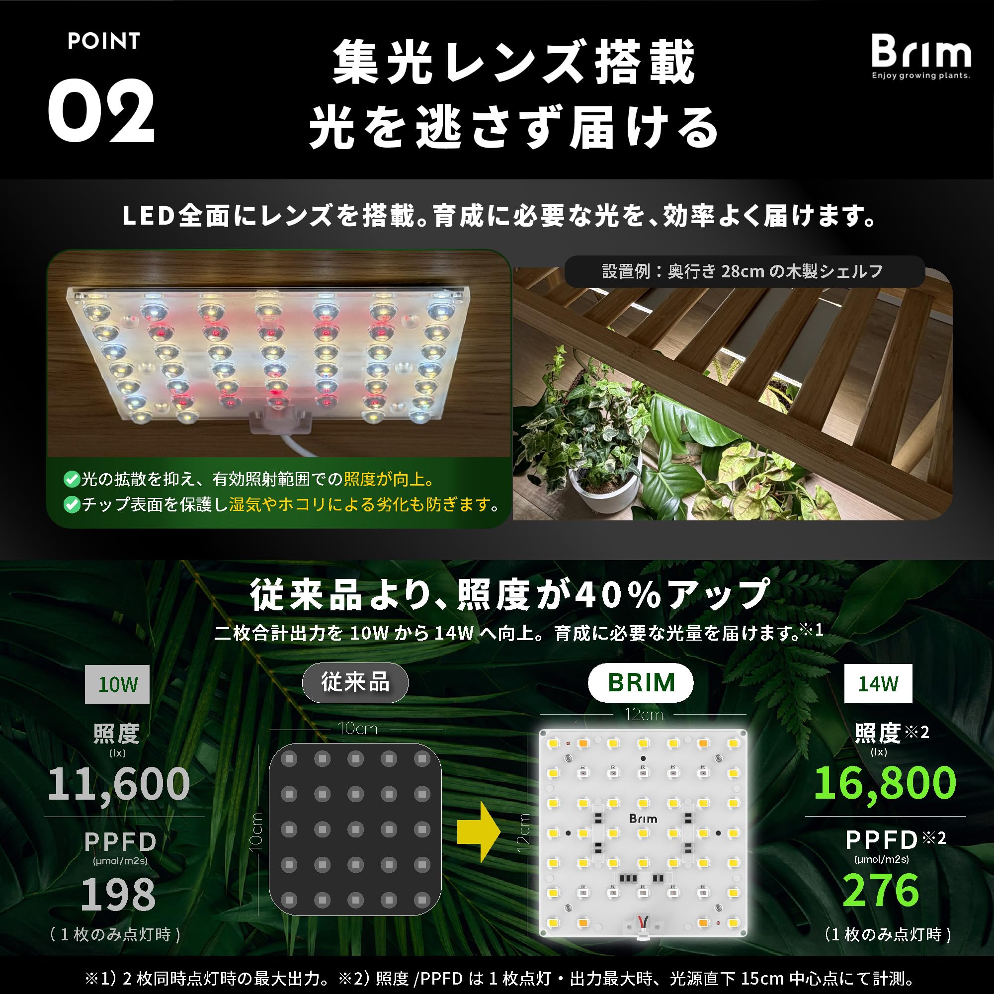 Amazon.co.jp: 【公式】BRIM(ブリム) PANEL DUO 植物育成ライト LED 
