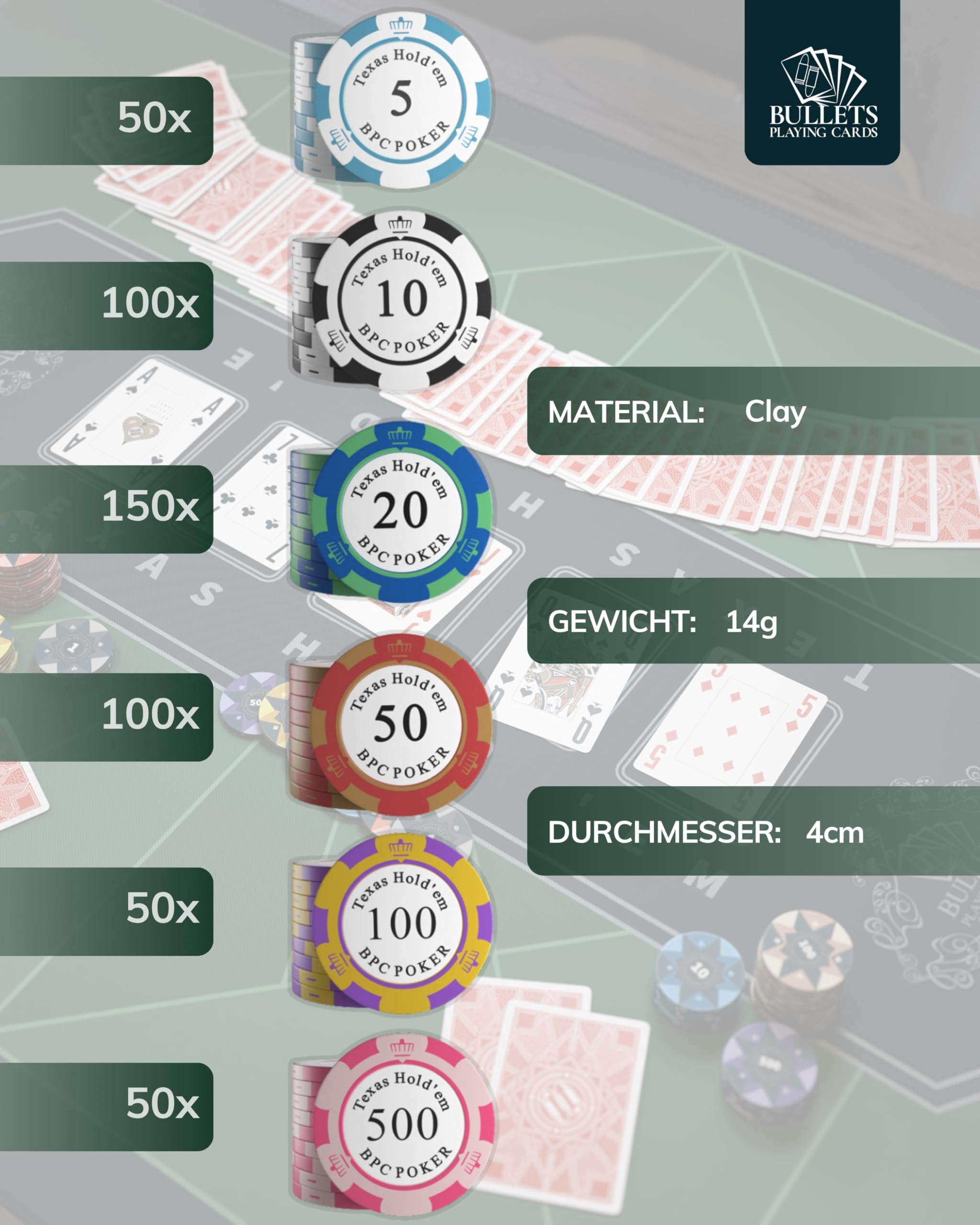 Bullets Playing Cards | Pokerkoffer „Carmela“ mit 500 Clay Pokerchips 14g | Pokerset mit Karten, Würfeln, Dealer Button & Pokerregeln