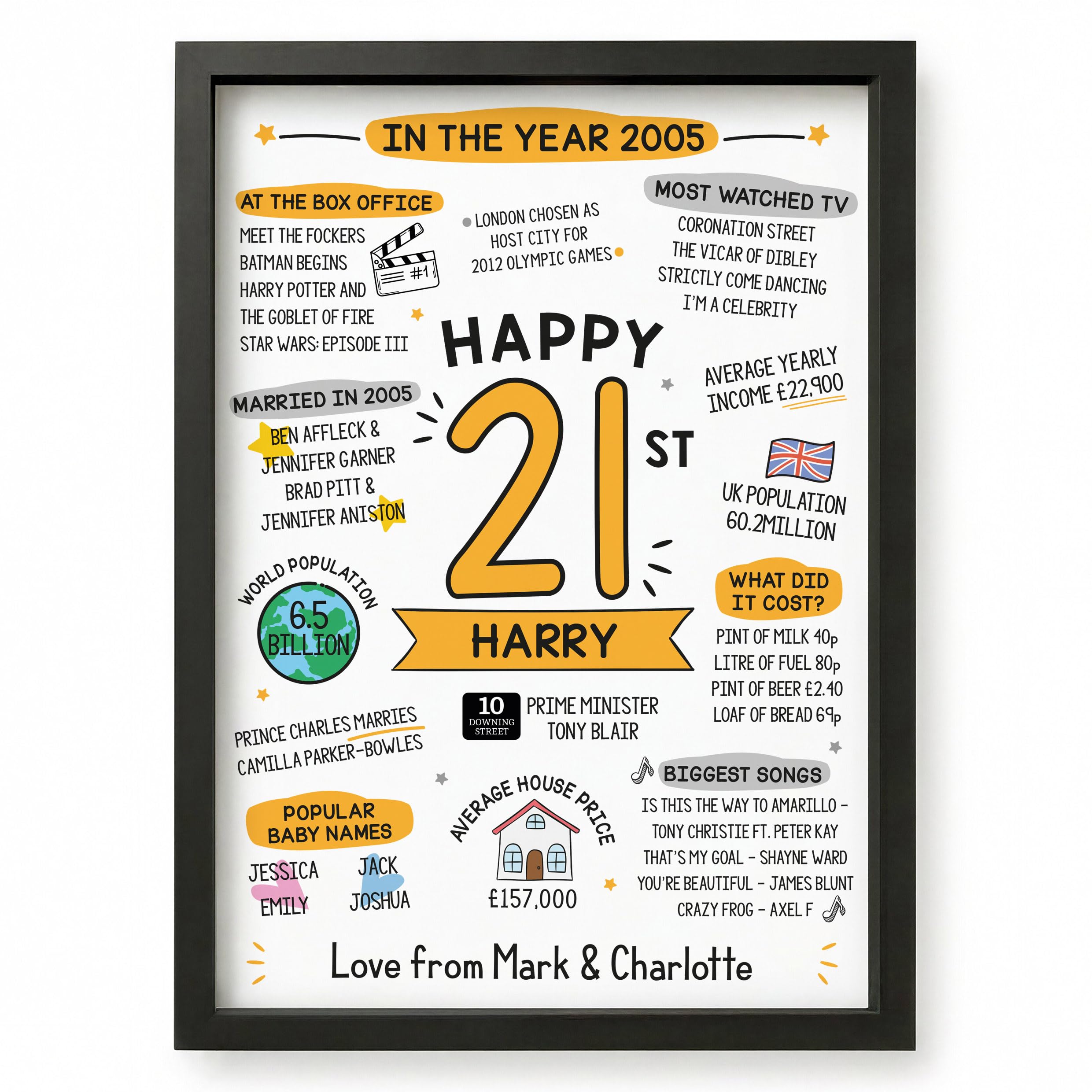 Beecreative 21st Birthday Gifts For Him Her, Personalised Twenty First