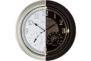 Illuminated Atomic Wall Clock Showcases Indoor and Outdoor Temperature and Humidity