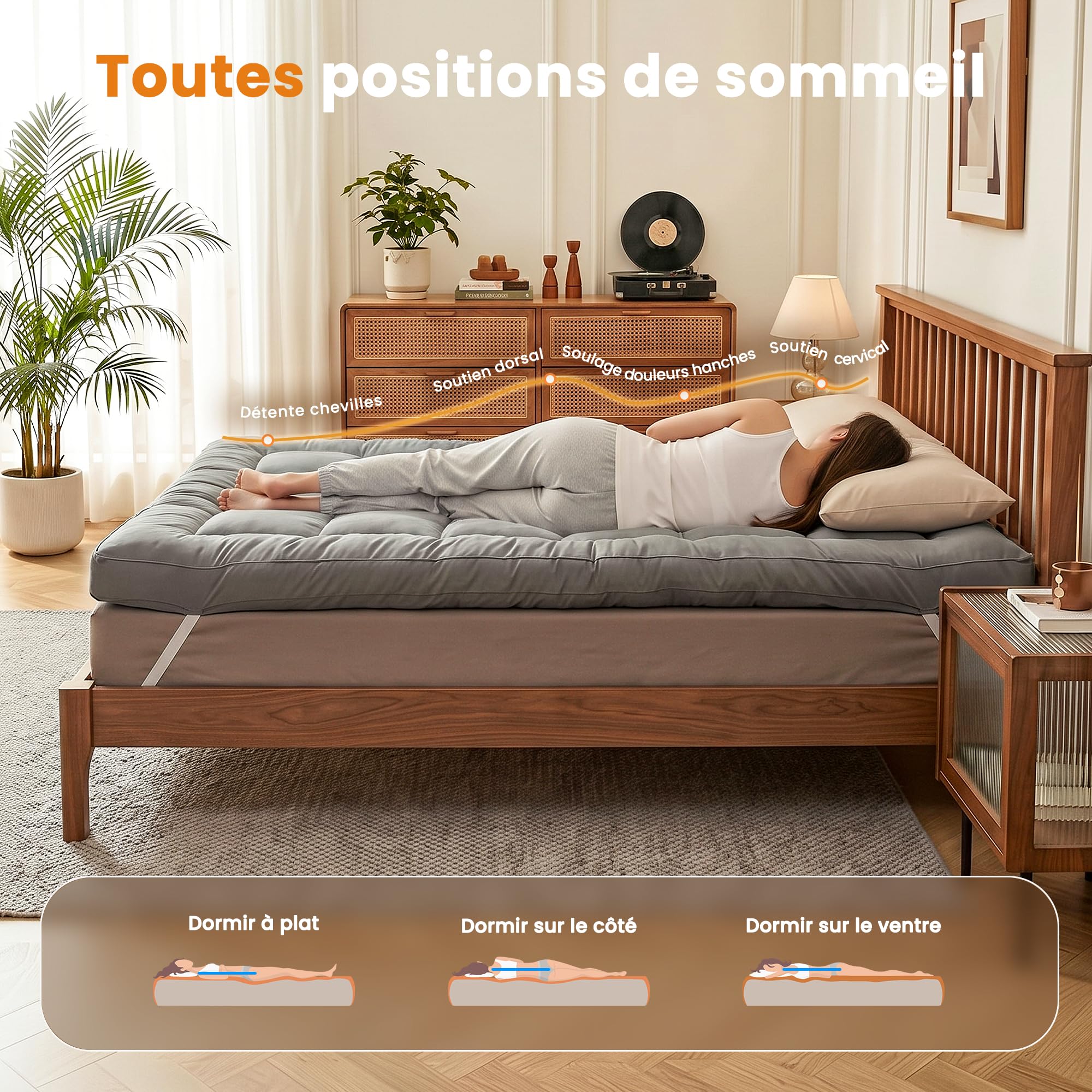Wowttrelax Surmatelas 160x200x8 Ultra-Doux