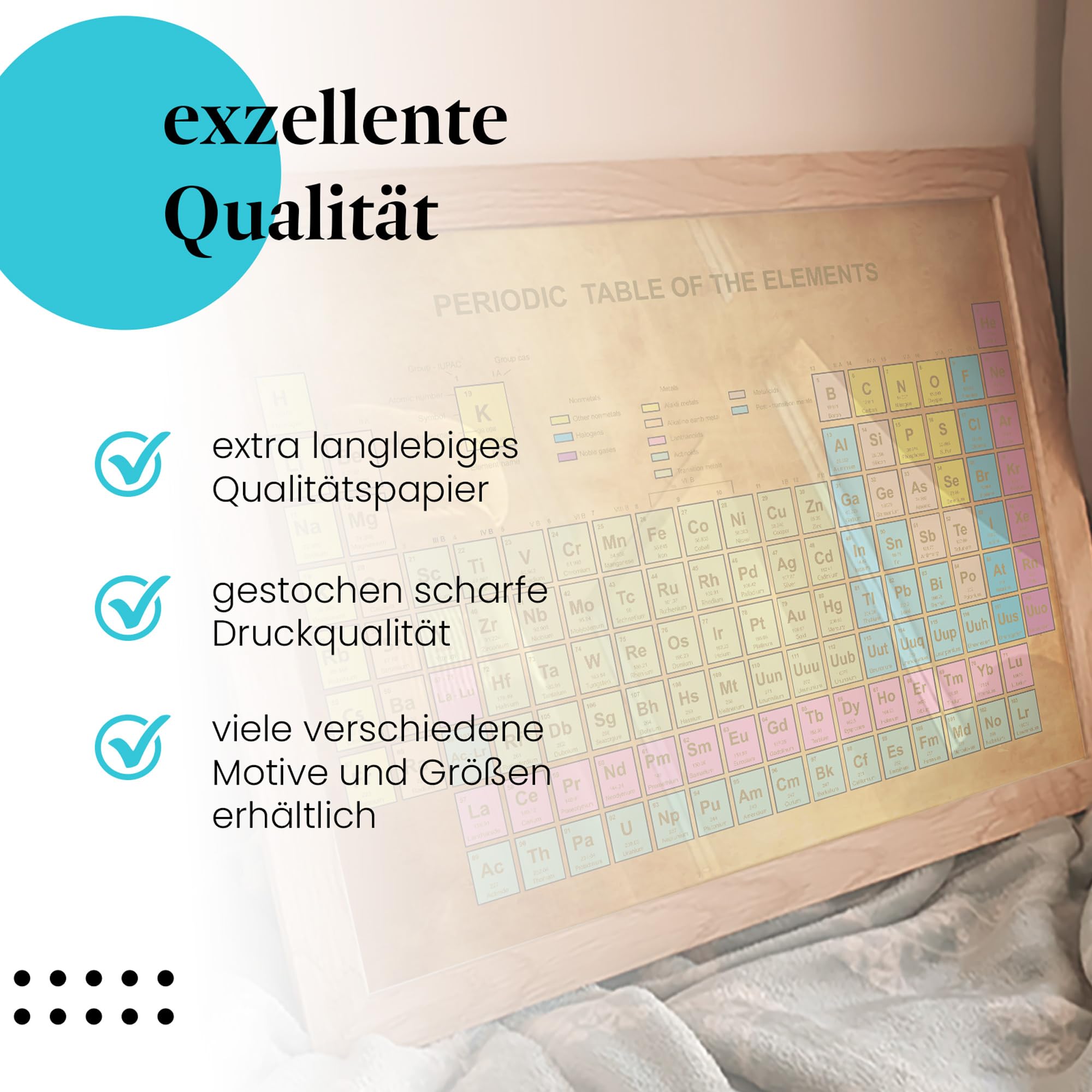 Postereck - 0614 - Periodensystem, Elemente Studium Schule Chemie - Unterricht Klassenzimmer Schule Wandposter Fotoposter Bilder Wandbild Wandbilder - Leinwand - 75,0 cm x 50,0 cm