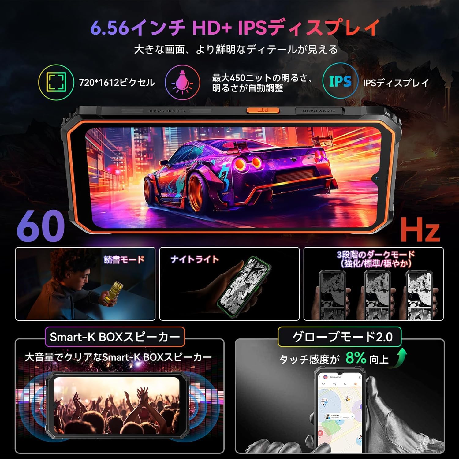 げっぱらさま　　 タフネススマホ BV4800Pro Android14 Amazon | Blackview BV4800Pro タフネススマホ Android14 SIMフリー