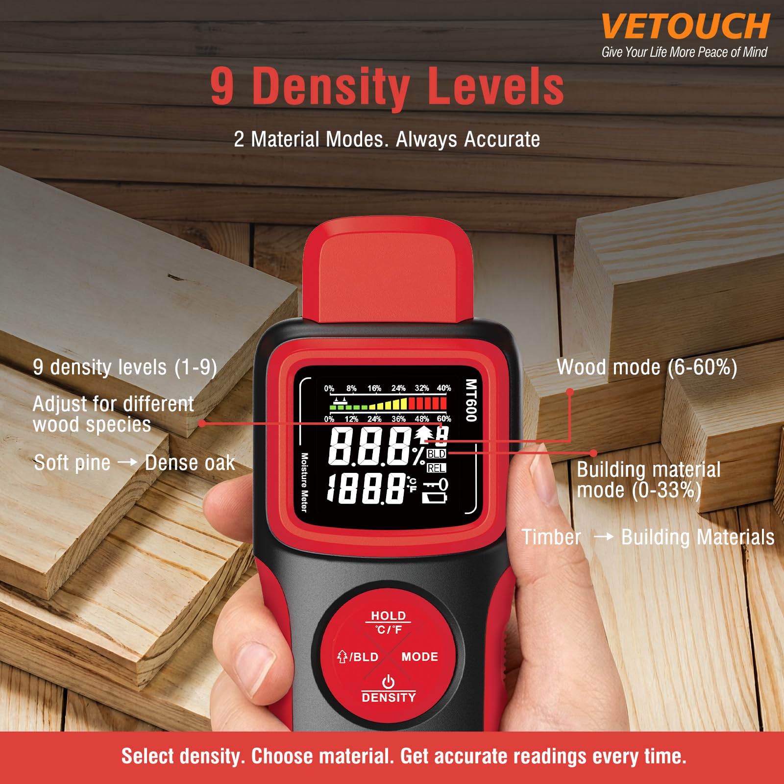2 in 1 Pin & Pinless Wood Moisture Meter, Digital Moisture Detector with LCD Display & Alarm, Temperature Humidity Tester for Wood, Building Materials, Firewood, Walls, Floors, Home Renovation — Amazon image 4