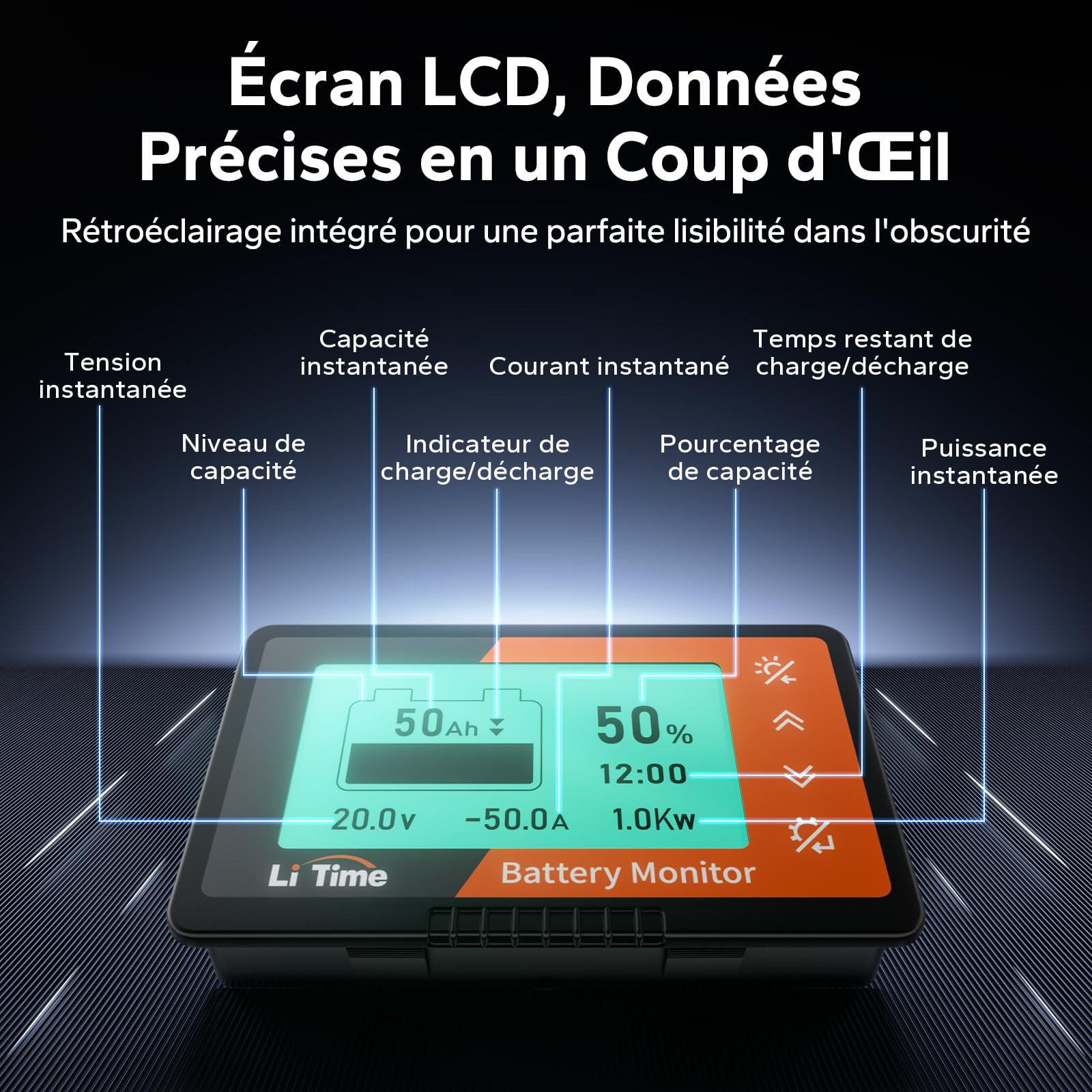 LiTime Moniteur de batterie avec shunt 500 A 8 V-120 V pour camping-car, chariot de golf, batterie solaire avec écran LCD, alarme buzzer, capacité, pourcentage de temps, affichage voltmètre