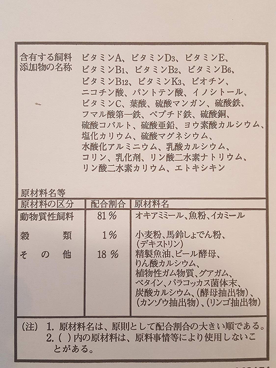 Amazon | 日清丸紅飼料 おとひめ B2（顆粒 平均360~620μm）2kg