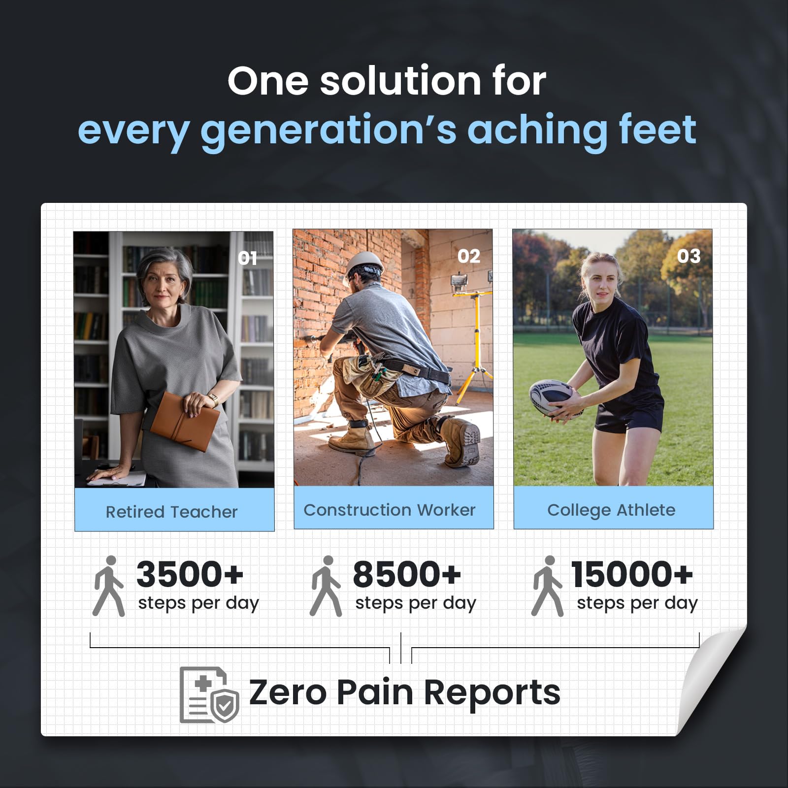 Bukihome Plantillas ortopédicas de fibra de carbono, soporte de arco premium para metatarsalgia y neuroma de Morton, inserciones de zapatos de grado profesional con almohadilla metatarsiana y