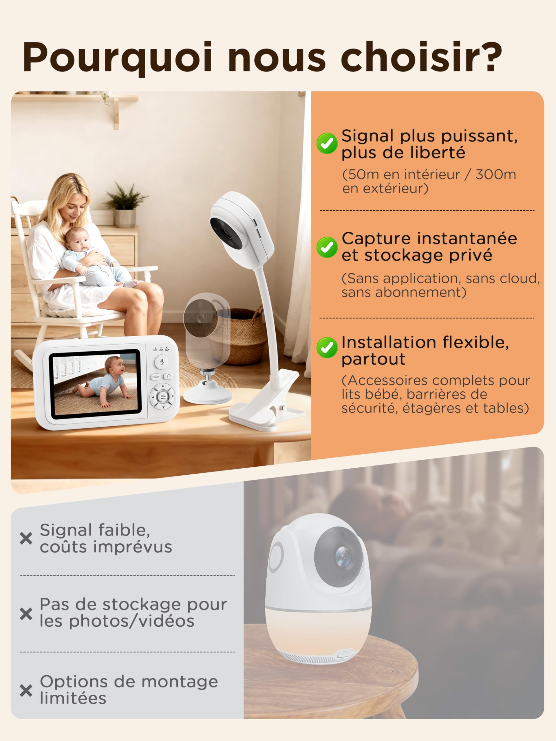 NUOTUN Babyphone Camera sans WiFi avec Support Lit, 1080P Camera Bebe Surveillance avec 3.5" IPS écran, Audio Bidirectionnel, Détection des Pleurs, Vision Nocturne, Berceuses