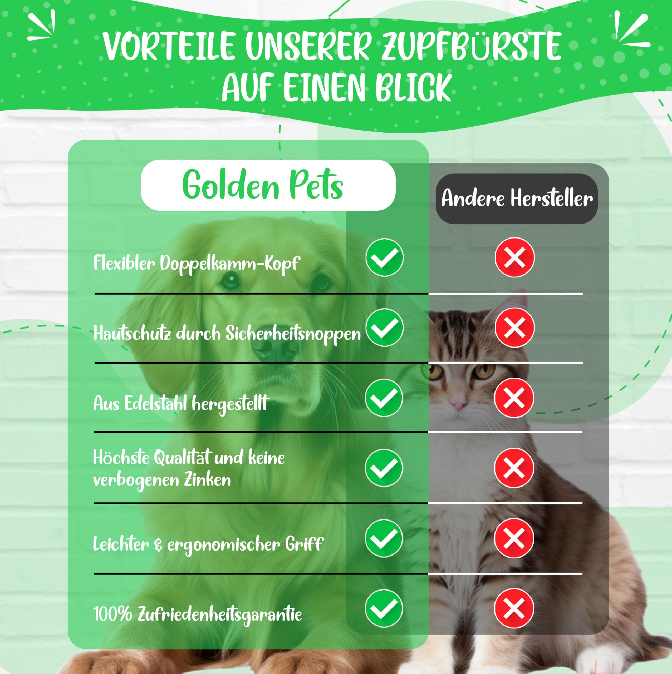 NEU! Zupfbürste für Hunde und Katzen mit Schutznoppen - Entfernt sanft Unterwolle, Verfilzungen & Knoten - Hundebürste für langhaarige Hunde, Cockapoo Pudelbürste zur tägliche Fellpflege Größe S