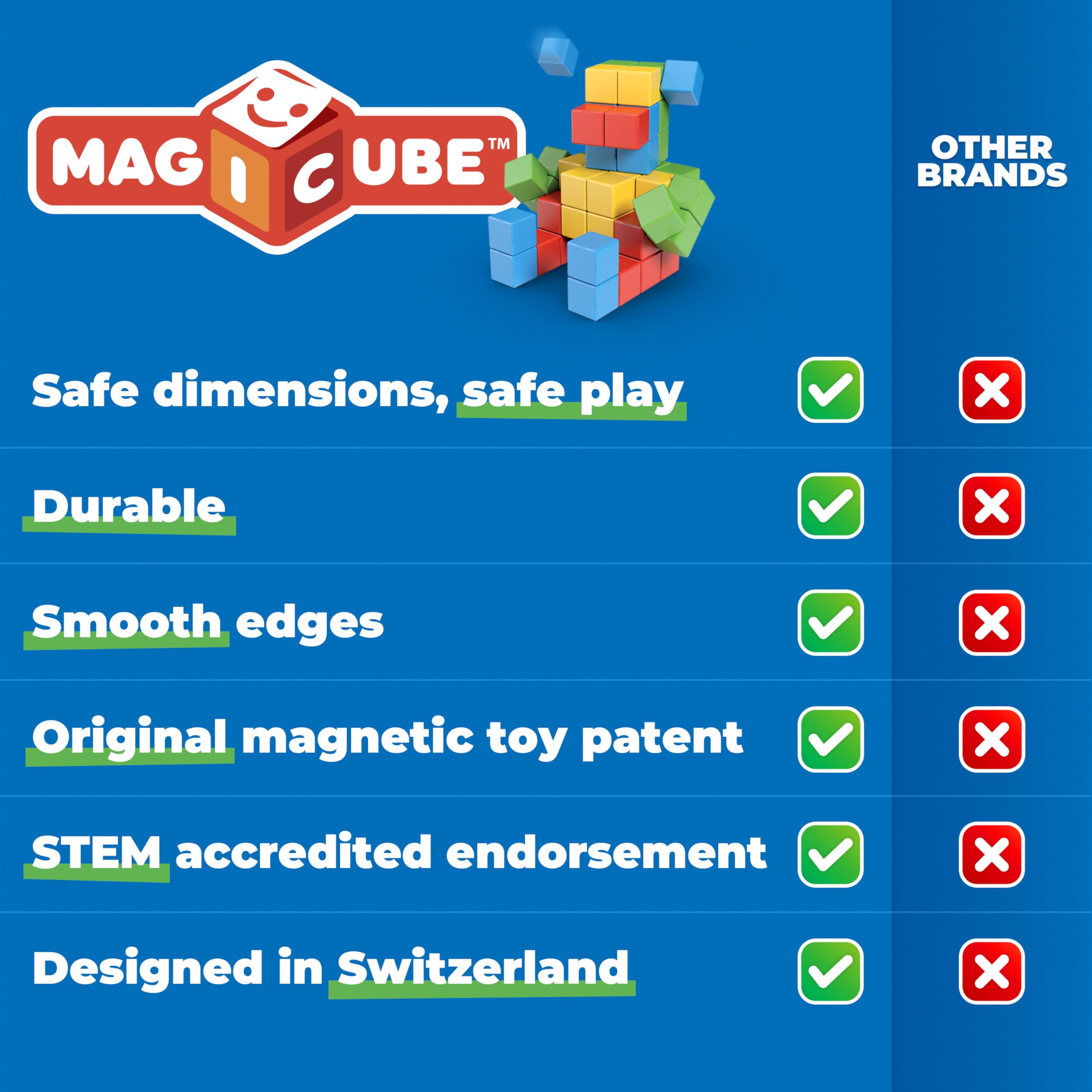 Swiss-Made MagiCube Sicherheitsgeprüft, große Magnetblöcke 4,0 cm, ungiftig, glatte Kanten, Geschenke für 3 4 5 6 Jahre alt, Magnetspielzeug Bausteine Kleinkinder, Mädchen & Jungen, sensorisches STEM,