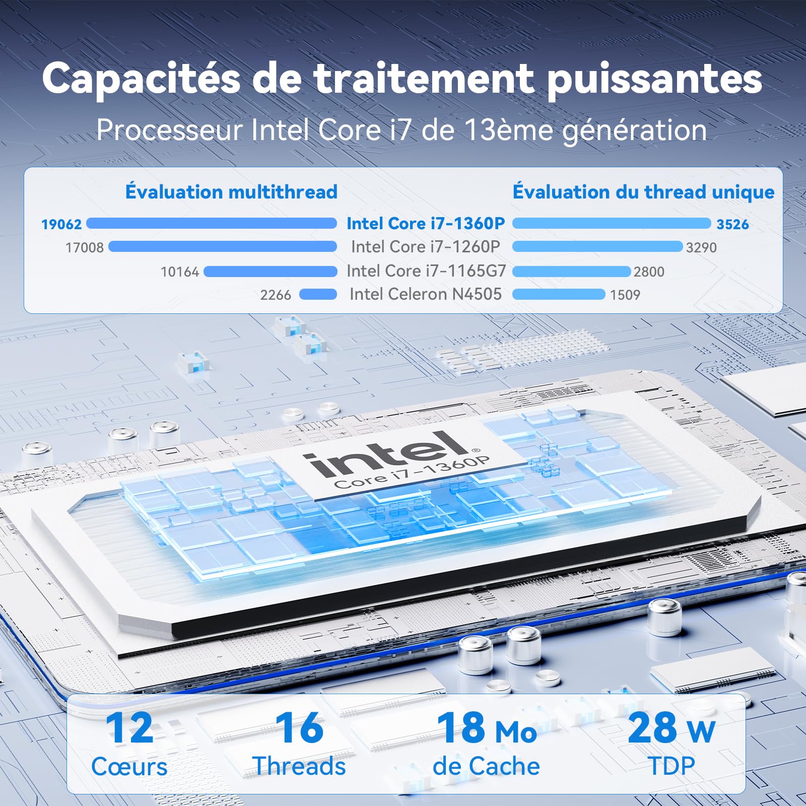 Intel NUC 13 Pro Arena Canyon Mini-PC Ultra Compact, i7-1360P, 32 Go RAM, 1 to SSD, Windows 11 Pro pour Les Affaires et Le télétravail, supporte 8K/Quad Display/WiFi 6E/Thunderbolt 4 (NUC13ANKi7)