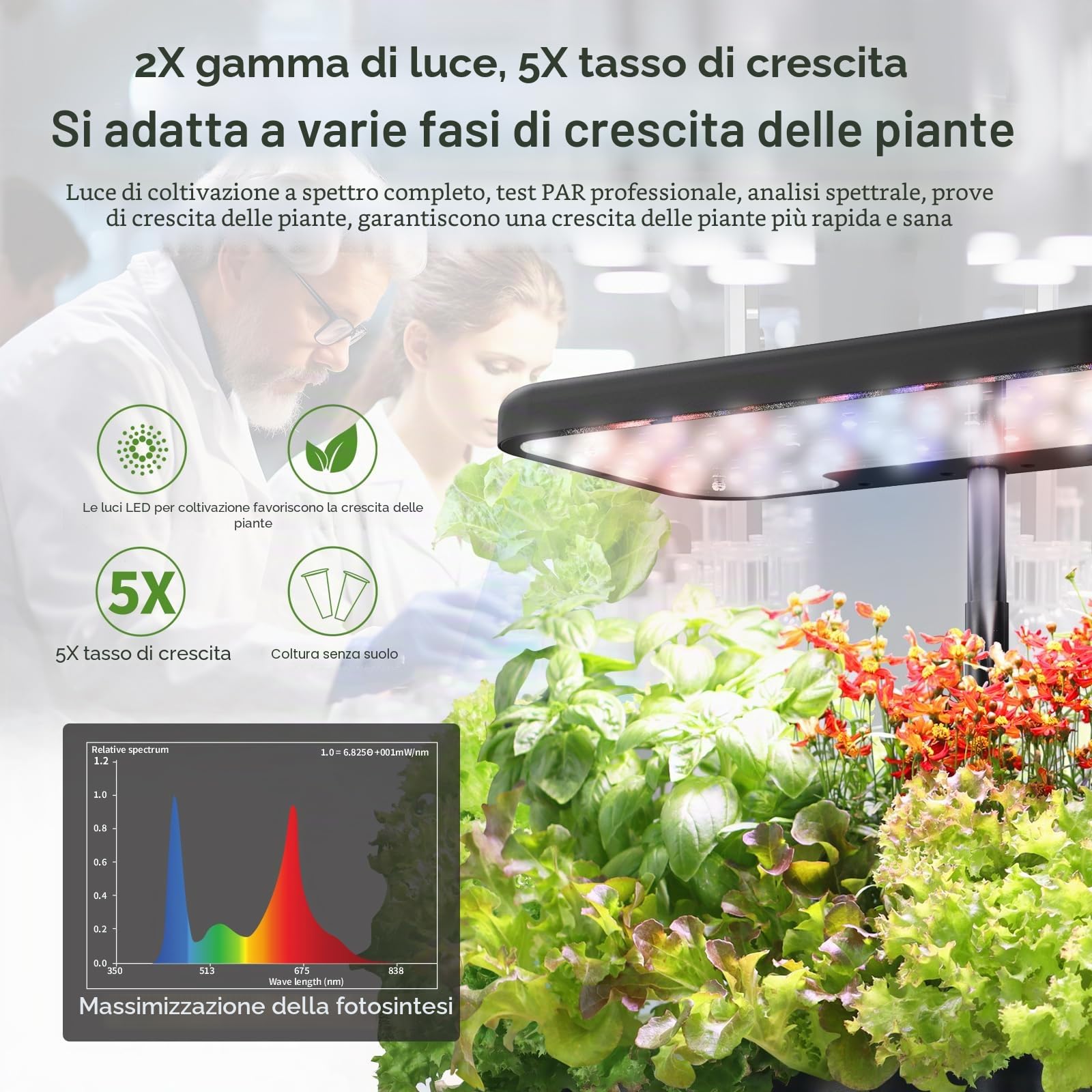 Sistema di coltivazione idroponica con luce a LED a spettro completo, 8 cialde da giardino interno con promemoria per mancanza d'acqua, strumenti per giardinaggio per casa, cucina, scuola