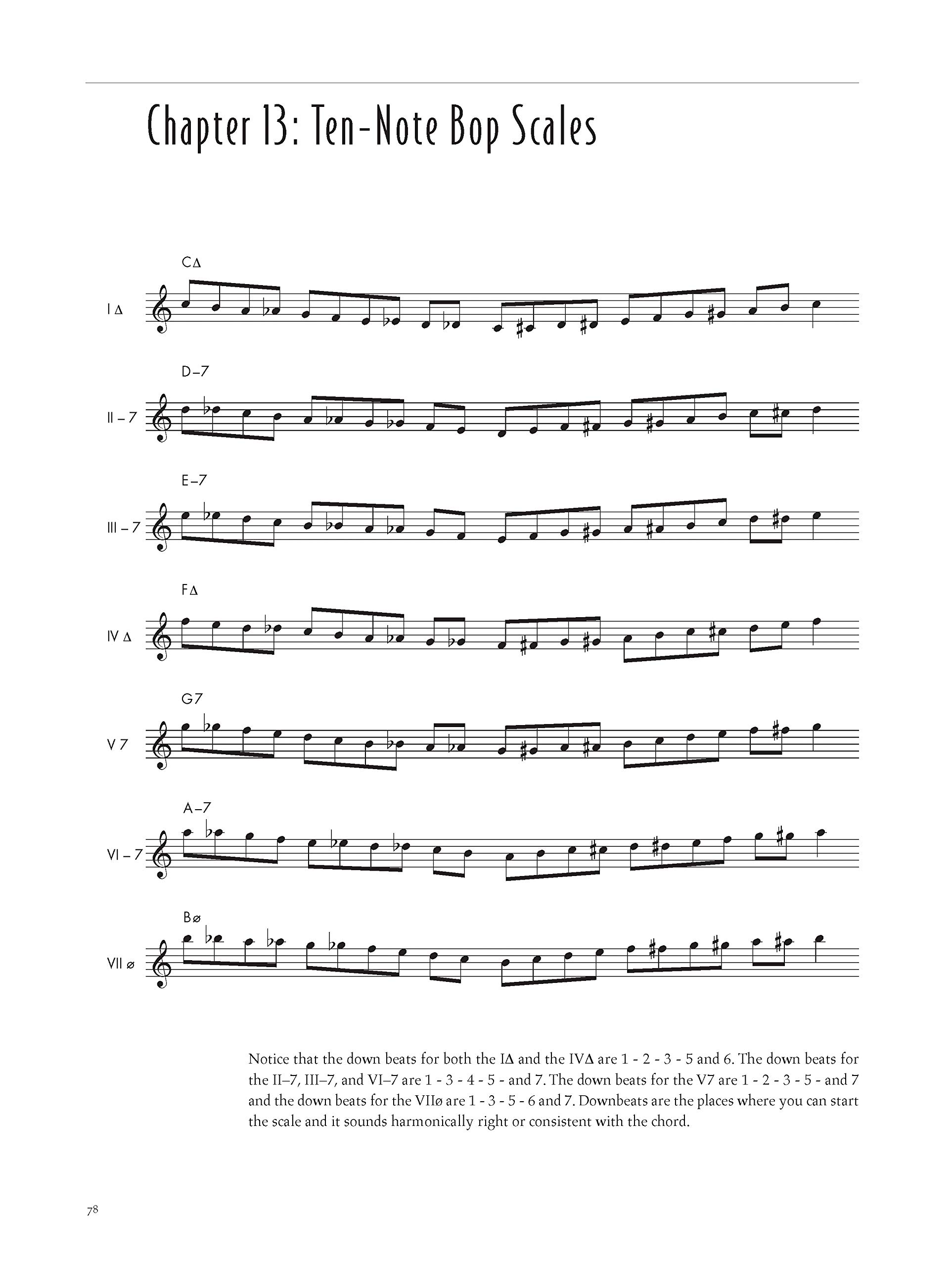 Inside improvisation 3 - jazz line tous instruments +cd