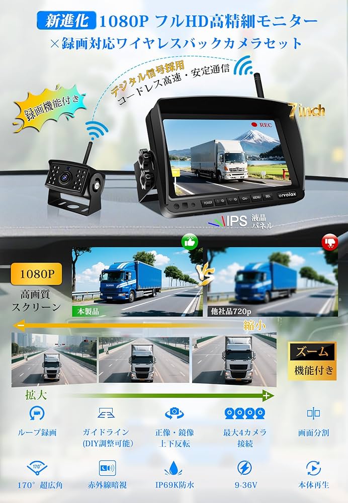 【新品・未使用】urvolax ワイヤレスバックカメラ　モニターセット　最新 Amazon.co.jp: URVOLAX バックカメラモニターセット【録画機能付き
